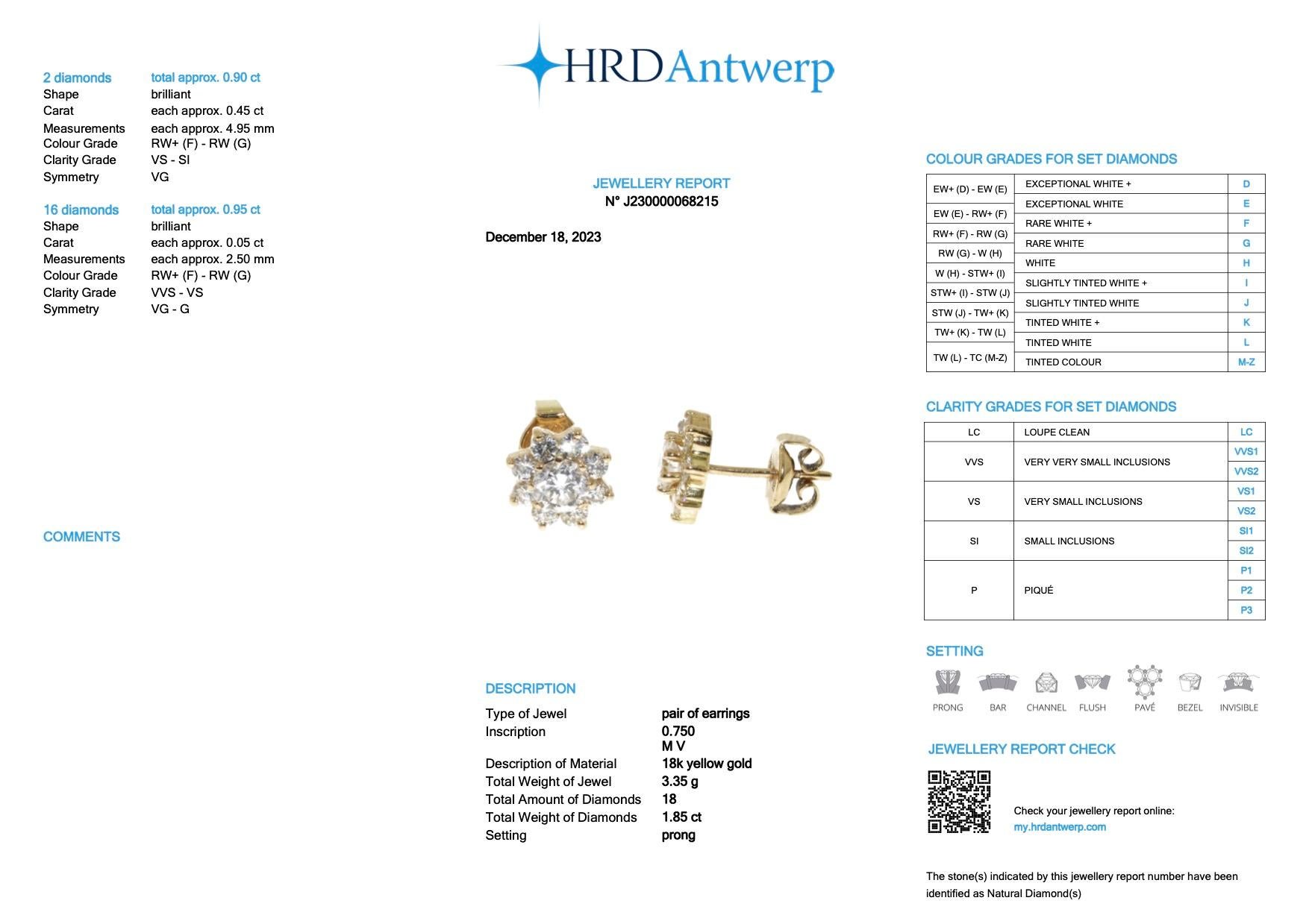 Women's or Men's HRD Certified Yellow Gold Diamond Flower Earrings For Sale