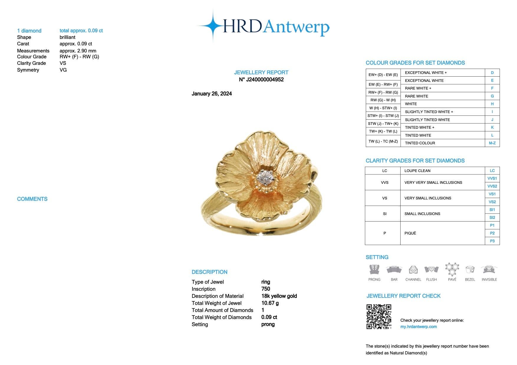 HRD-zertifizierter Gelbgoldring und Ohrringe mit Blumenfassung und Diamanten im Angebot 5