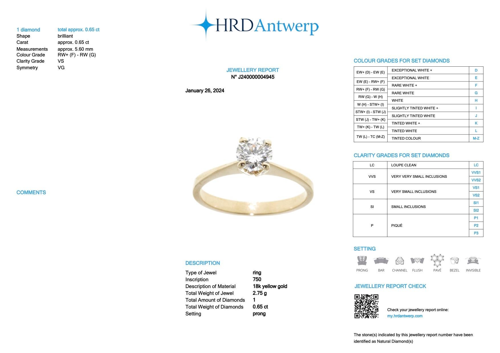 HRD Certified Yellow Gold Solitaire Ring For Sale 2