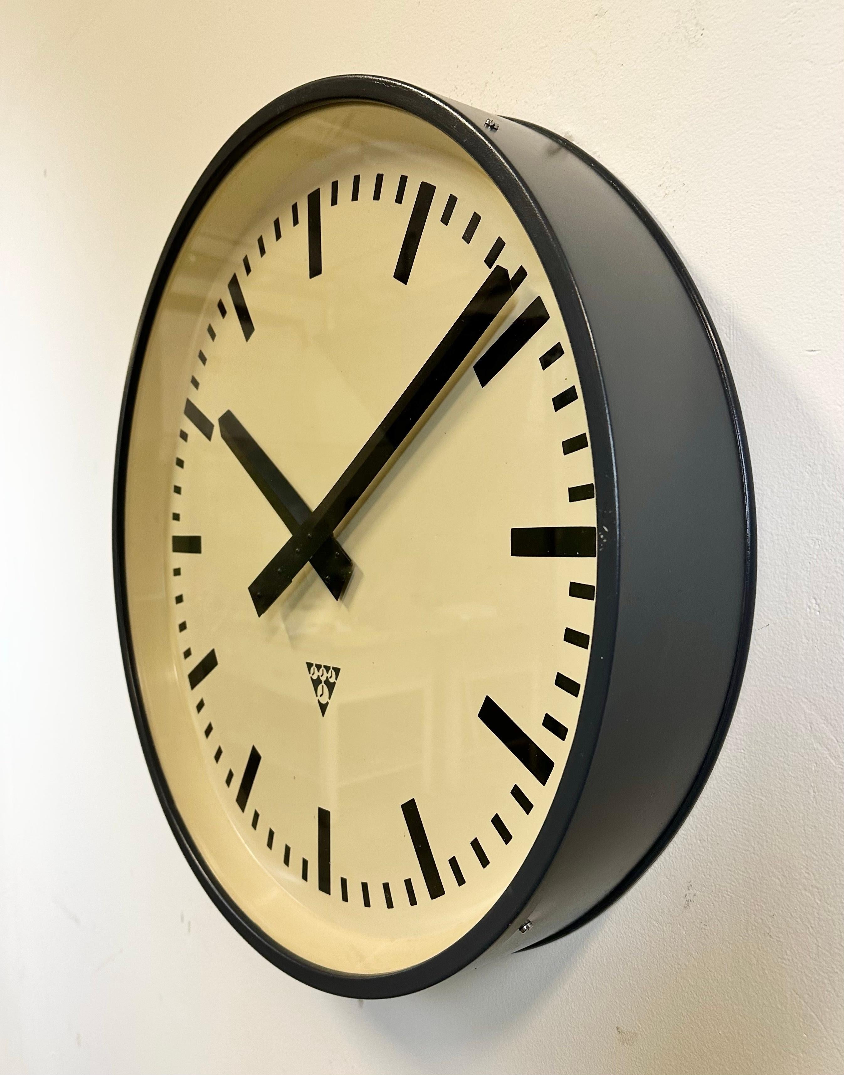 industrial wall clock
