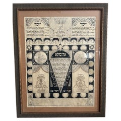 Scroll de prières hongrois Yizkor et El Male Rachamim Memorial, 1903