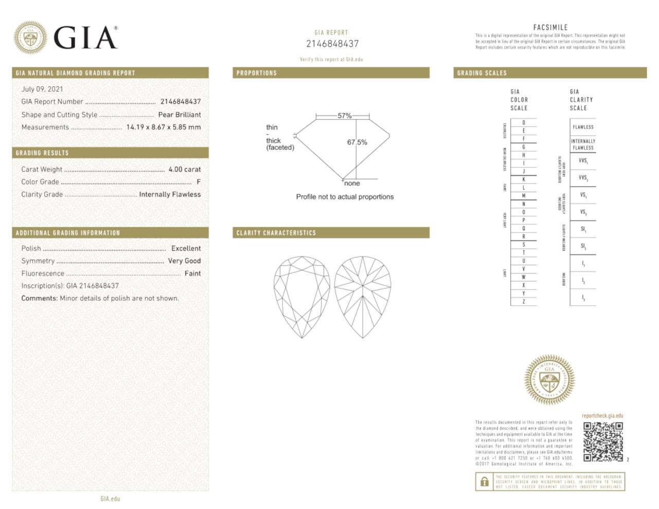 4 carat flawless diamond price