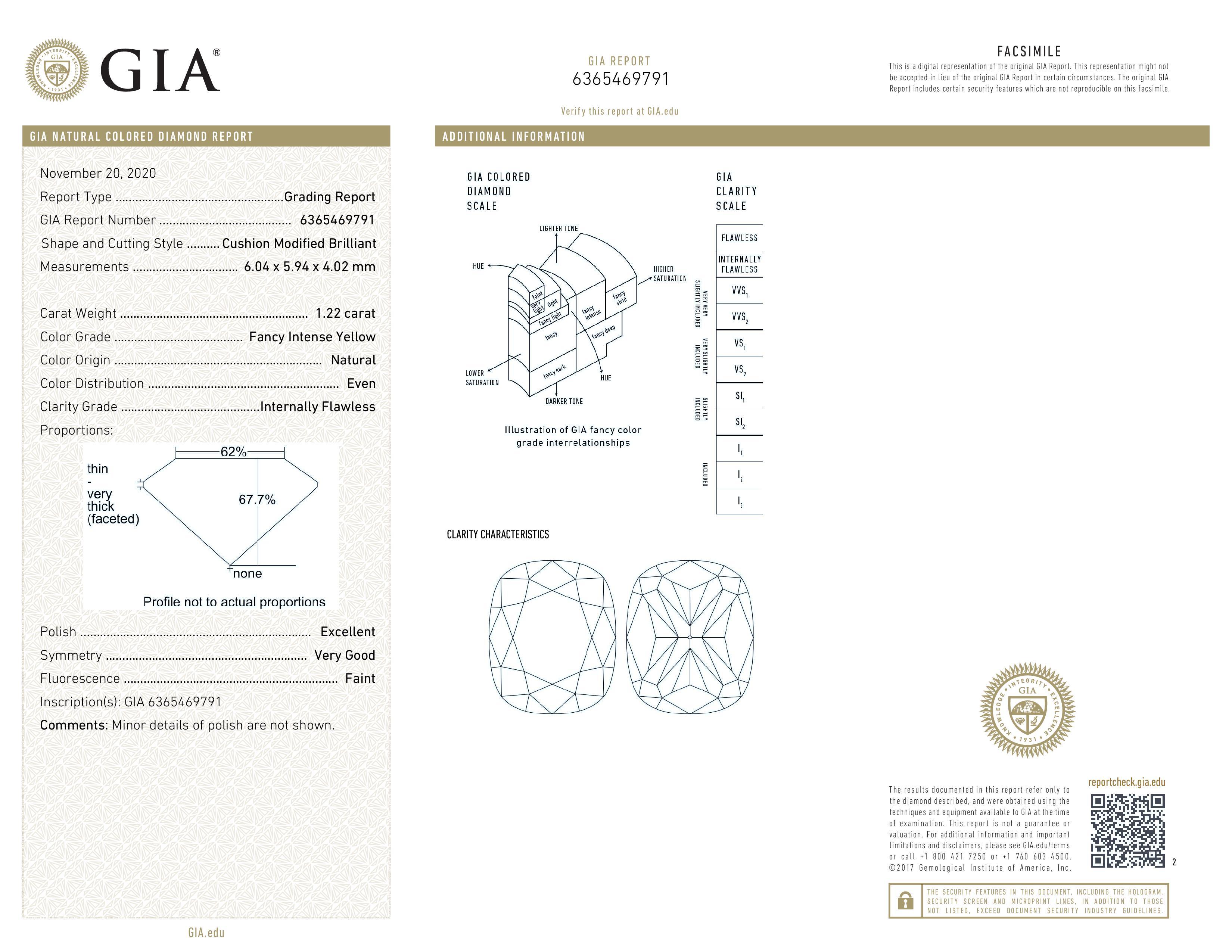 I Flawless GIA Certified Fancy Intense Yellow 2.48 Carat Cushion Diamond Studs In New Condition In Rome, IT