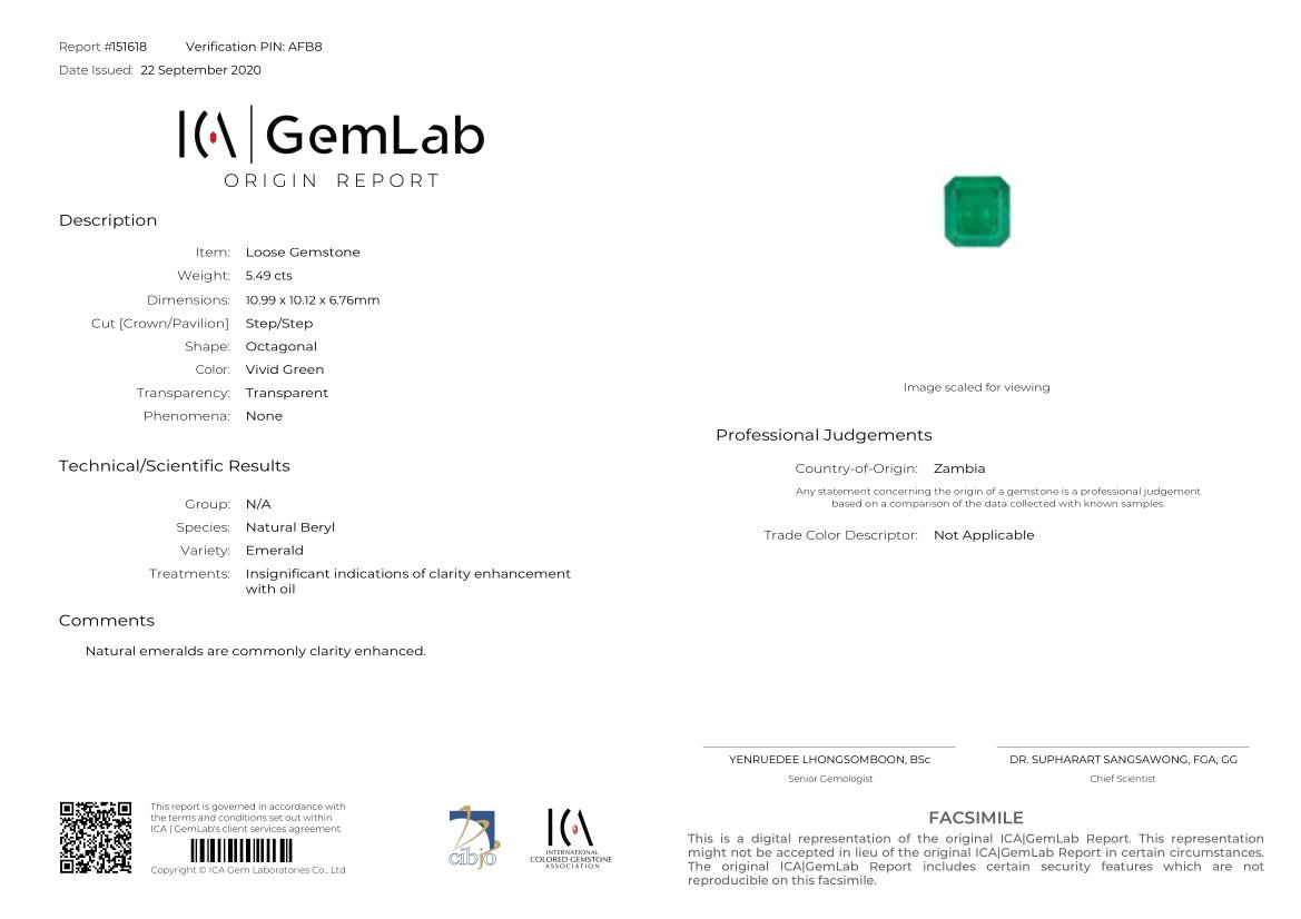 Emerald Cut ICA Certified 5.49 Carat Minor Oil Green Emerald Diamond 18k Yellow Gold Ring For Sale