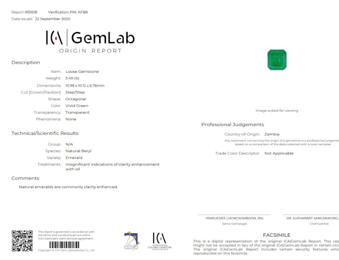 ICA Gemstone Certified 5.49 Carat Insignificant Oil Green Emerald Cocktail Ring In New Condition For Sale In Chicago, IL