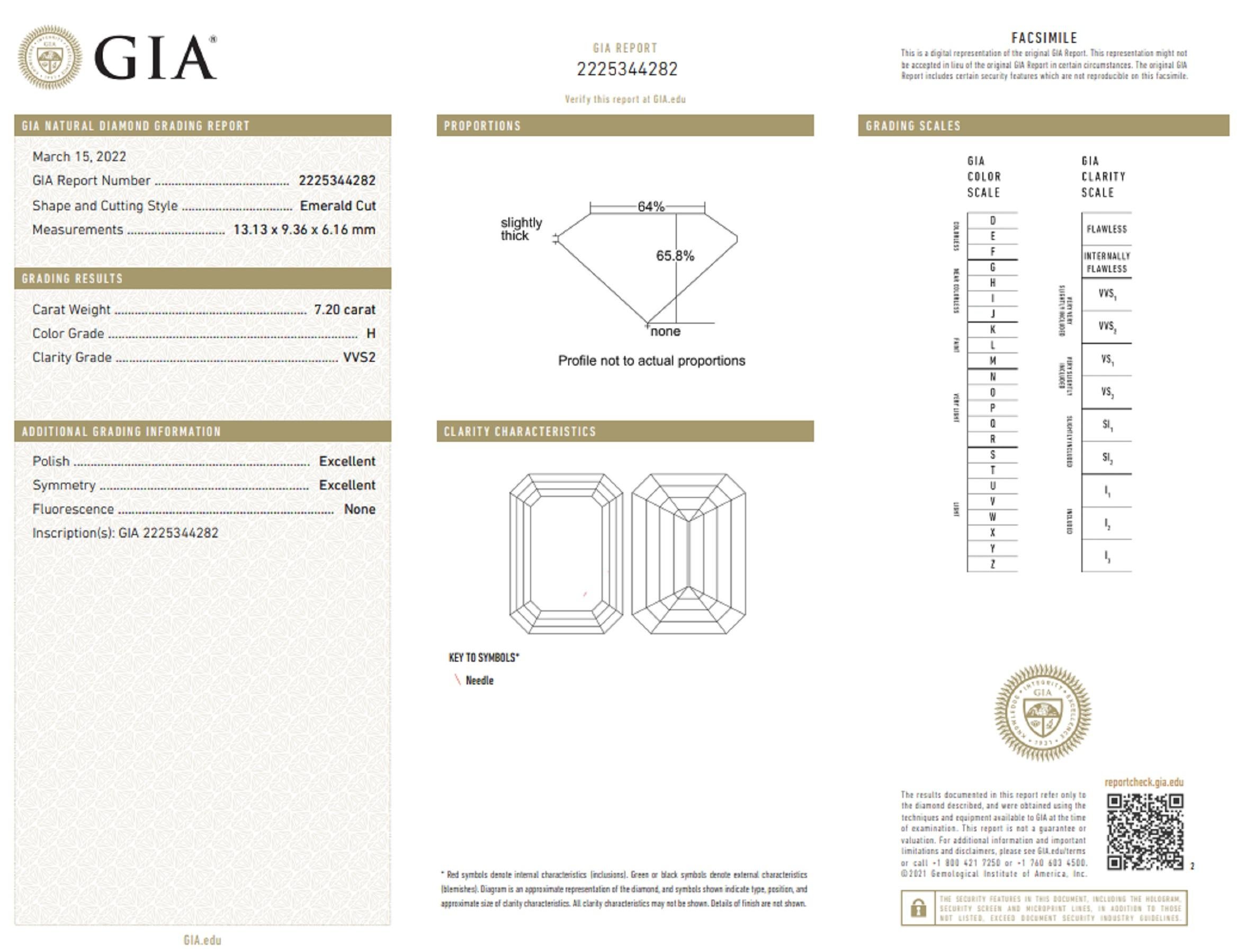 emerald cut dimensions