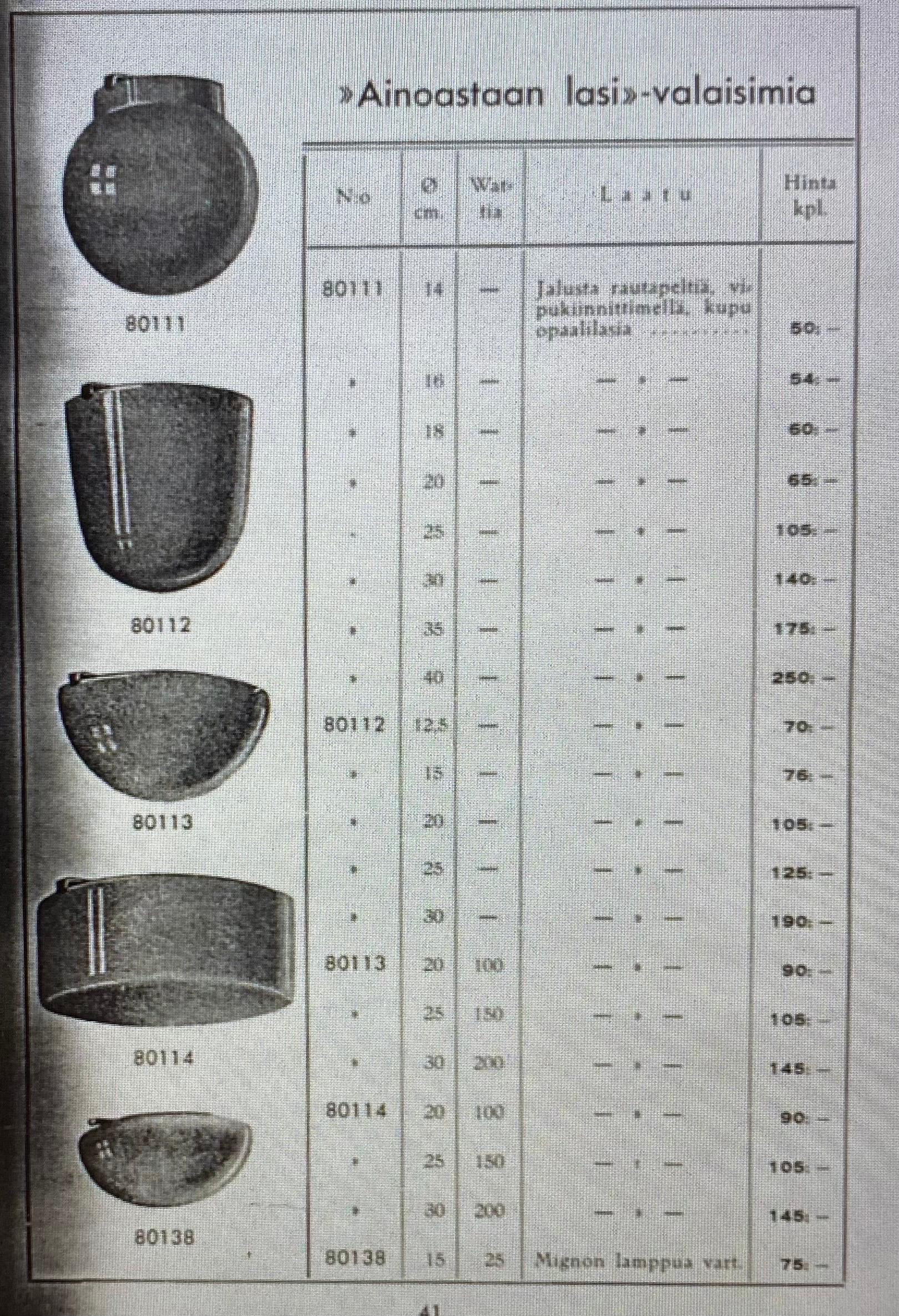 Plafonniers minimalistes Idman en verre opalin blanc Modèle 80113, années 1950 en vente 4