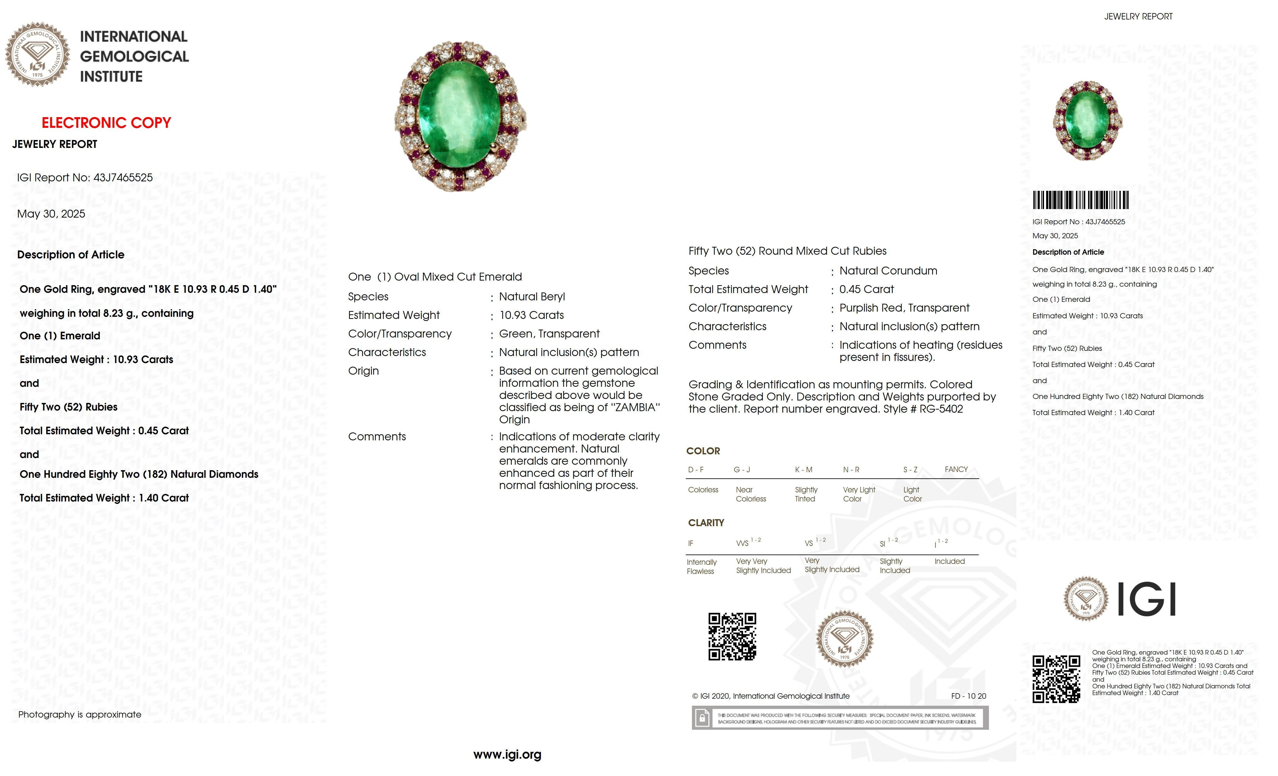 IGI 10.93 Ct 18K Rose Gold Vivid Bluish Green Emerald Diamond Cocktail Ring For Sale 2