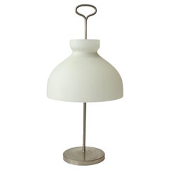 Lampes de bureau
