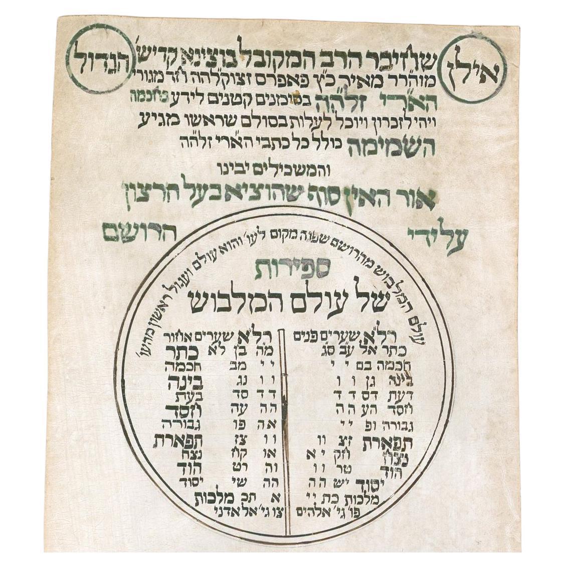 An exquisite Ilan Ha-Gadol of the type historically attributed to the great 17th-century Kabbalist Rabbi Meir Poppers.

The Ilan Ha-Gadol - the Great Ilan ('tree')– is a long parchment scroll that uses Kabbalistic images and texts to 