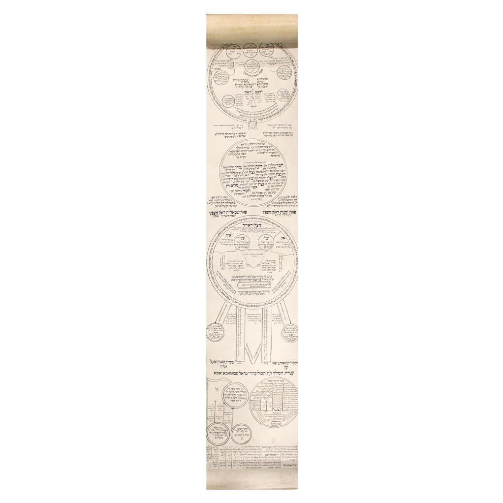 Papel pergamino Objetos de erudito