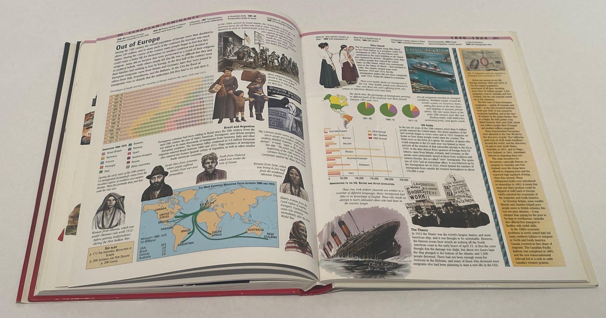 Illustrated History of the World From the Big Bang to the Third Millennium 2001 For Sale 4