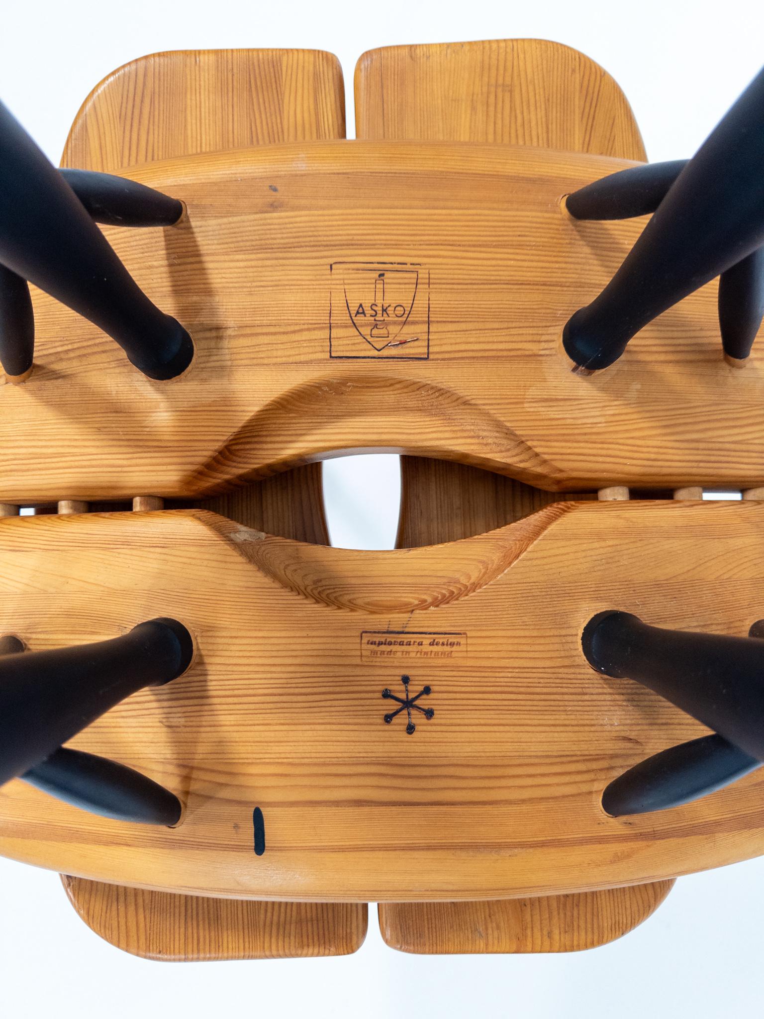 Ilmari Tapiovaara per Asko - Coppia di sgabelli originali 