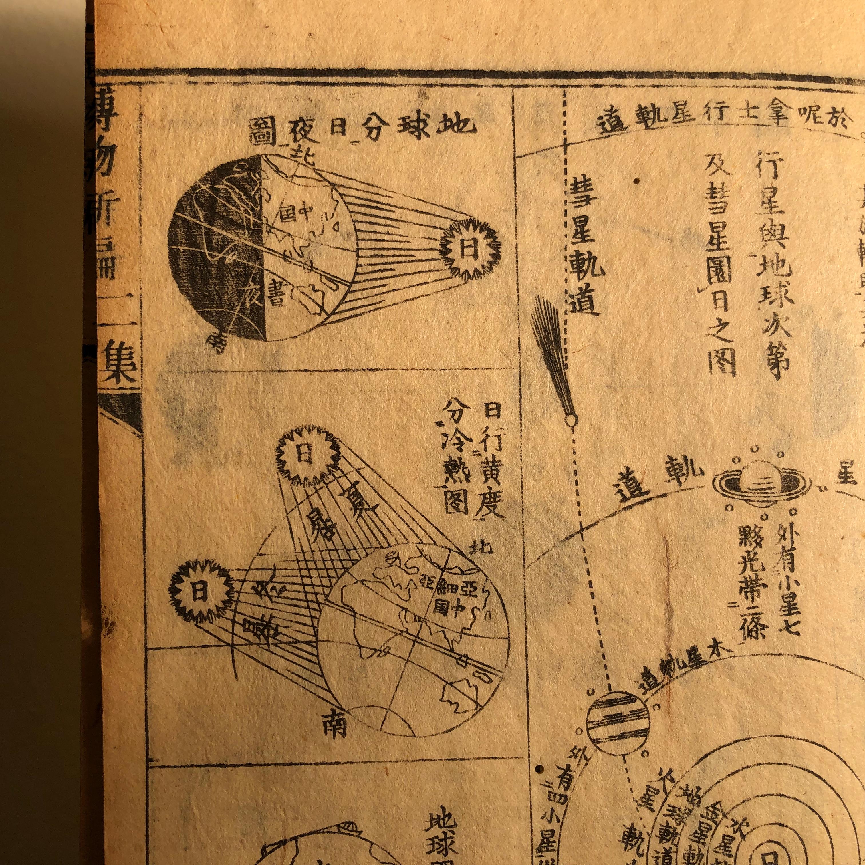 Important Astronomy Telescope Japanese Antique Woodblock Book 1872 Superb Prints 3