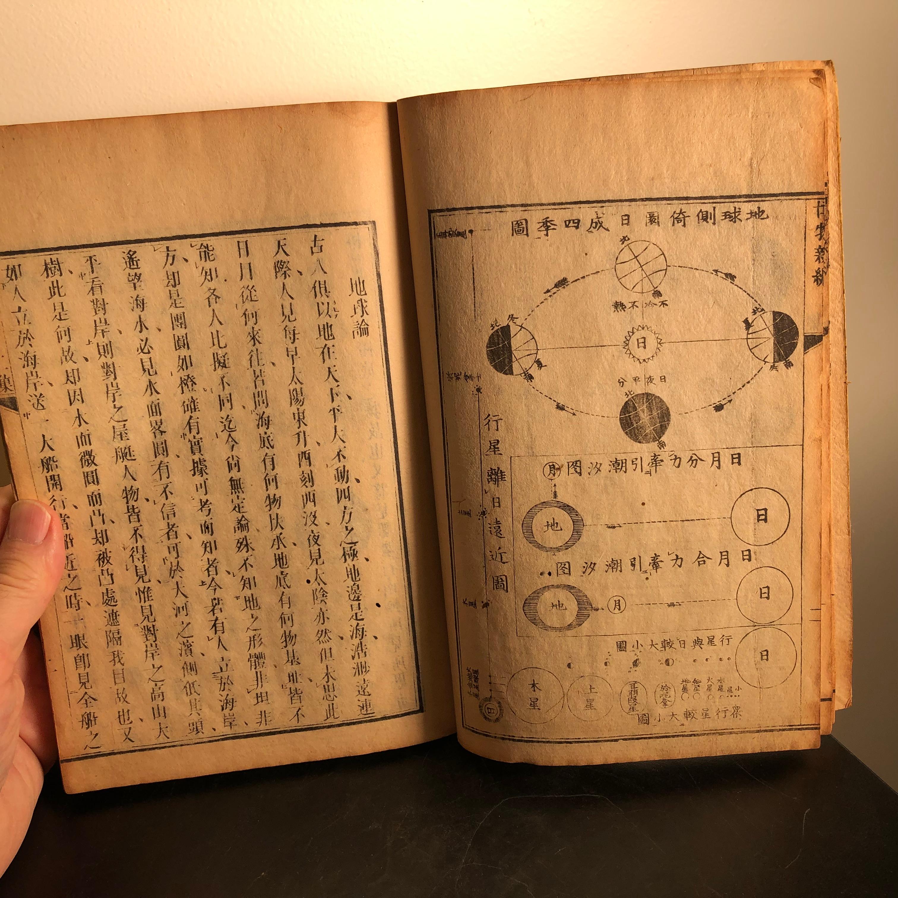Important Astronomy Telescope Japanese Antique Woodblock Book 1872 Superb Prints 4