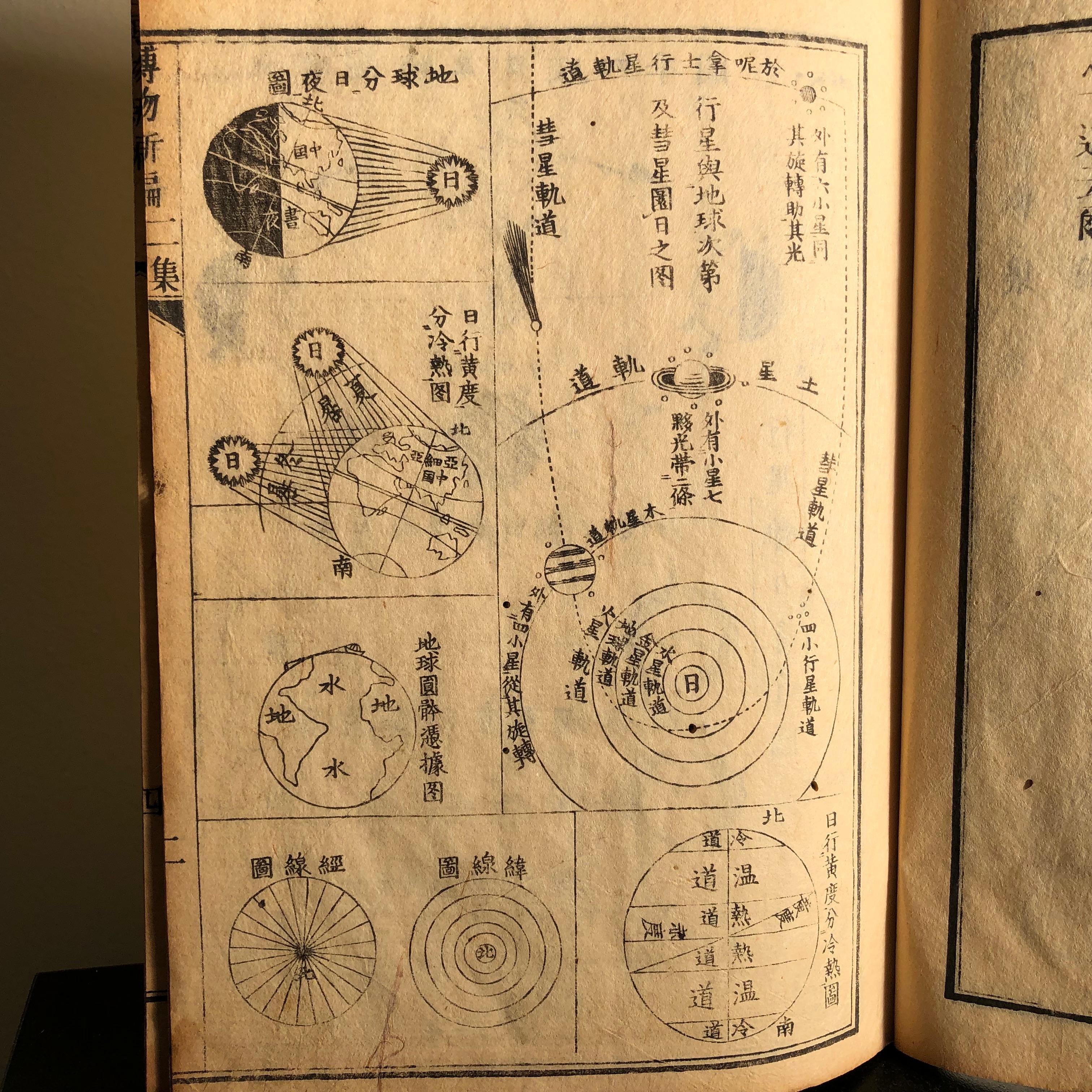 Important Astronomy Telescope Japanese Antique Woodblock Book 1872 Superb Prints 2