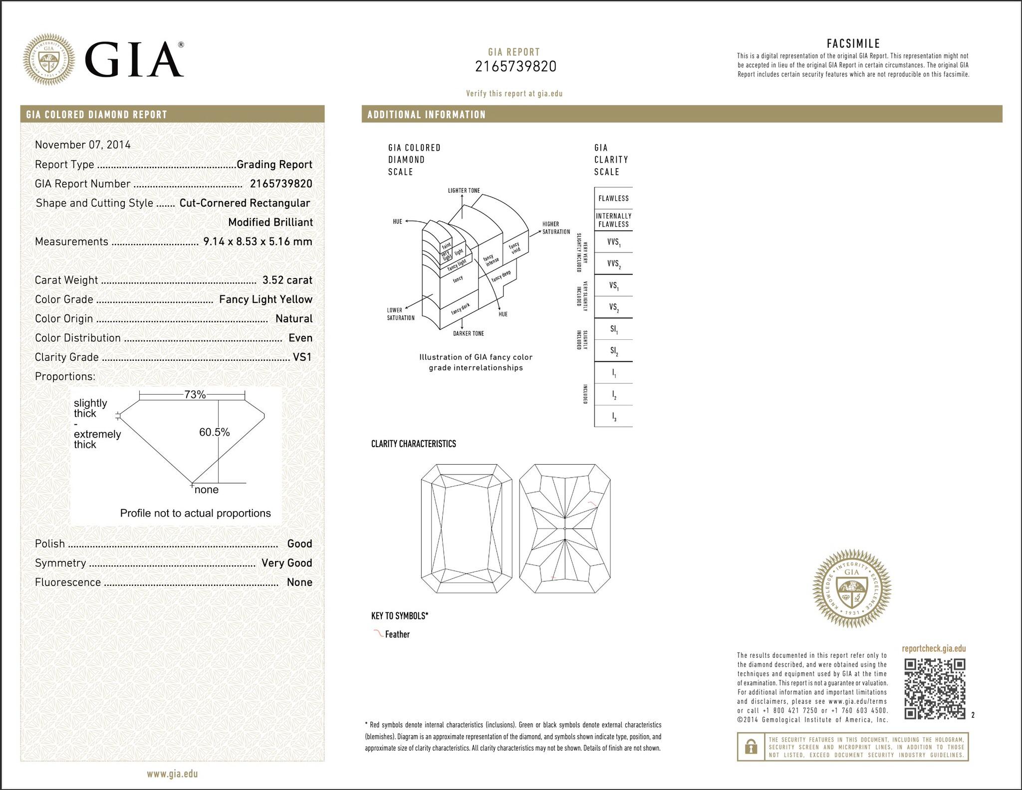 Contemporary Important GIA Certified Natural Fancy Yellow Diamond Ring 5.23 Carats 18K Gold For Sale