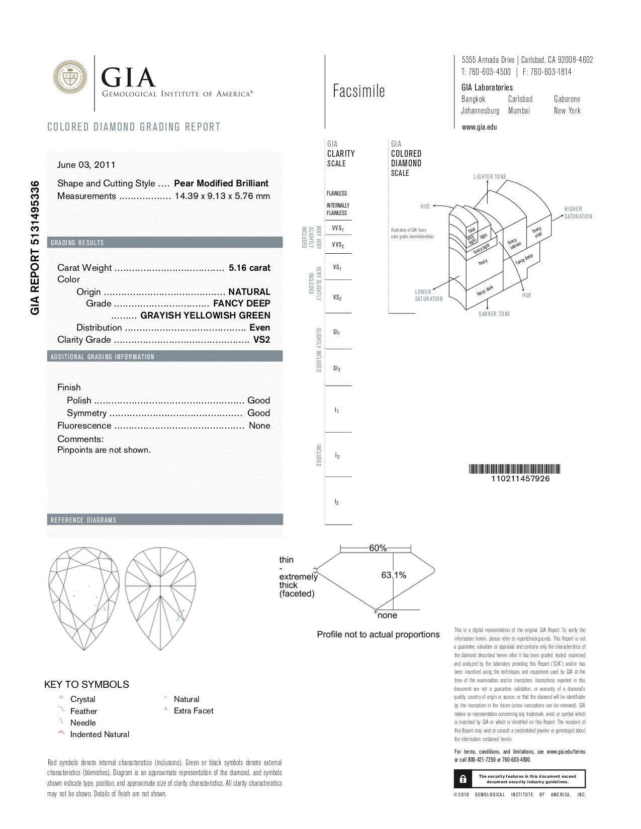 Grüner Diamantring in Birnenform mit 5,16 Karat, GIA-zertifiziert im Angebot 5