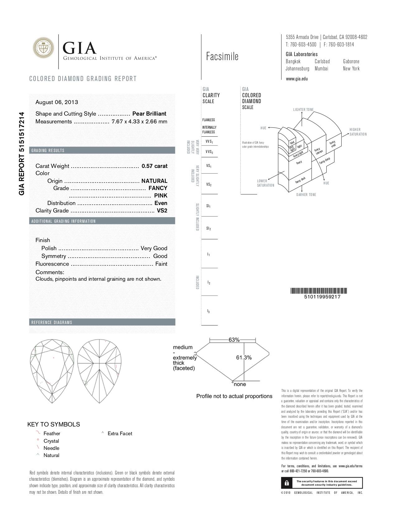 Grüner Diamantring in Birnenform mit 5,16 Karat, GIA-zertifiziert im Angebot 6