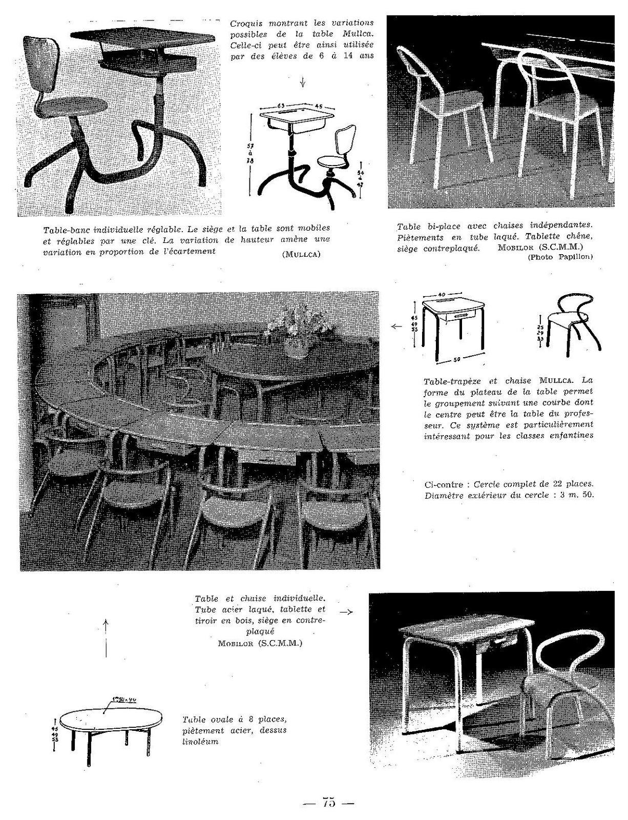 Industrial French Mullca 300 School Desk and Chair 1950's 5