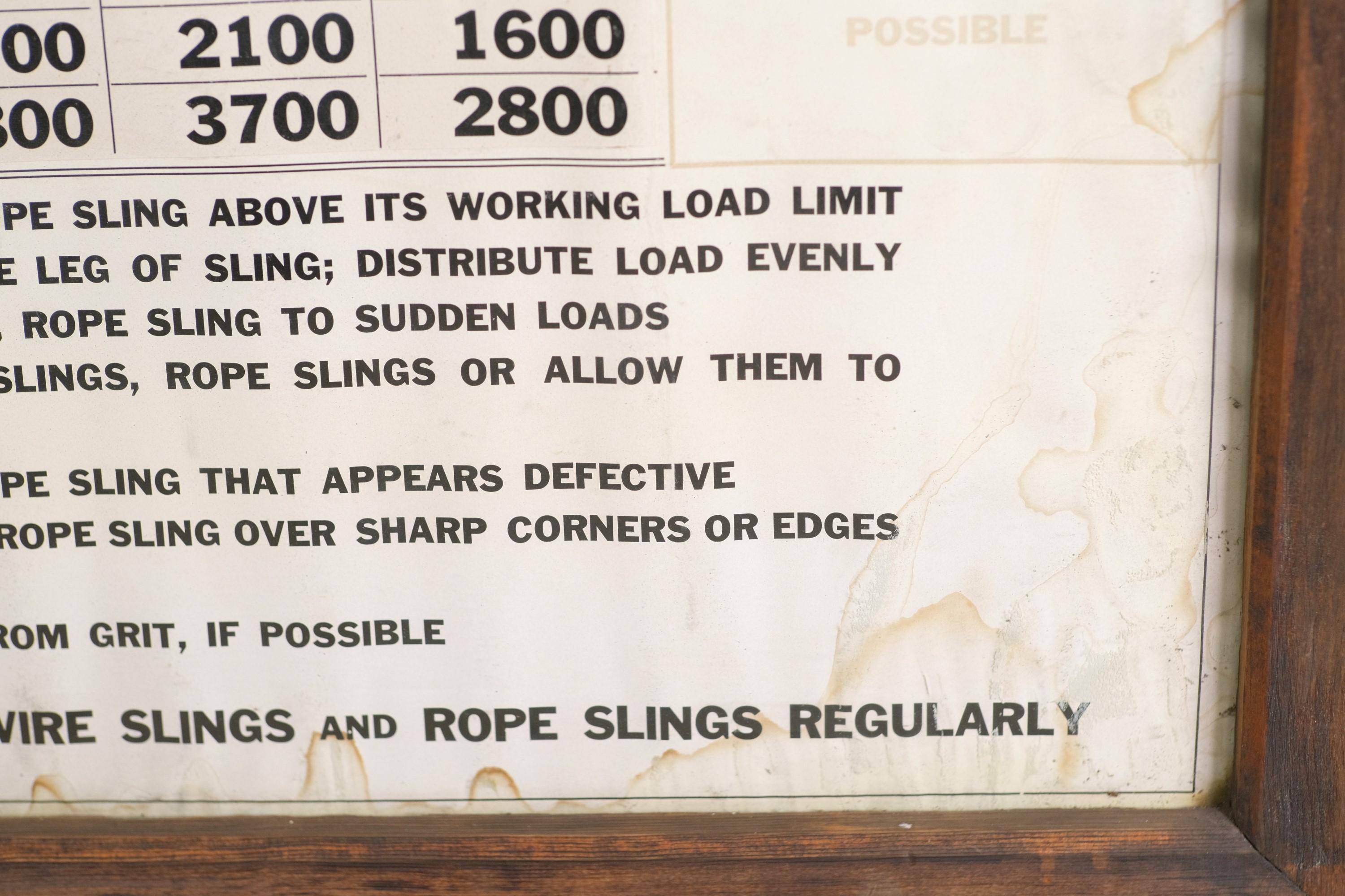 Industrial Rigging Poster Showing Safe Working Limits in Warehouse In Good Condition In New York, NY