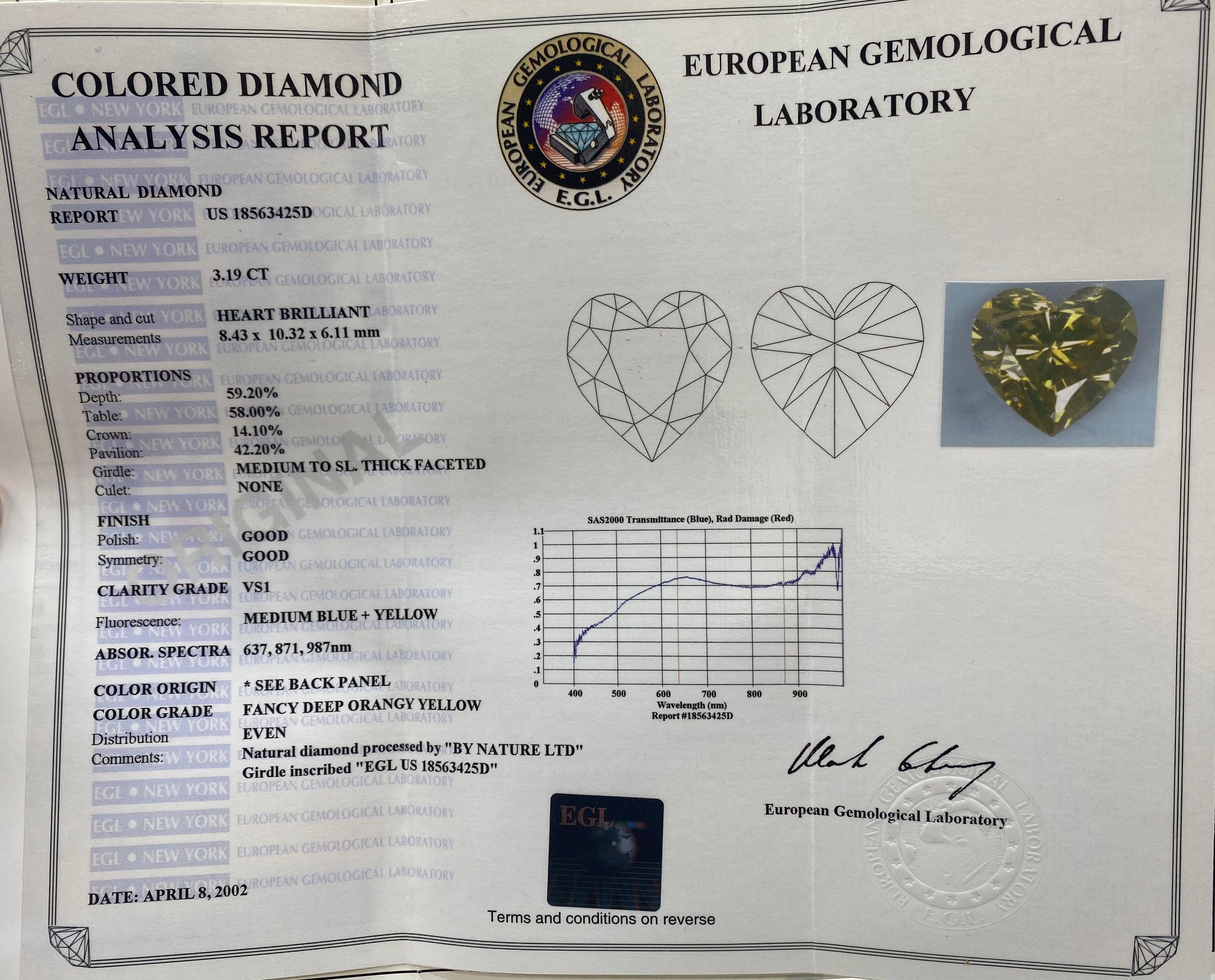 Verlobungsring mit 4 Karat Diamant in Herzform, EGL zertifiziert FDOY VS1 im Zustand „Neu“ im Angebot in New York, NY
