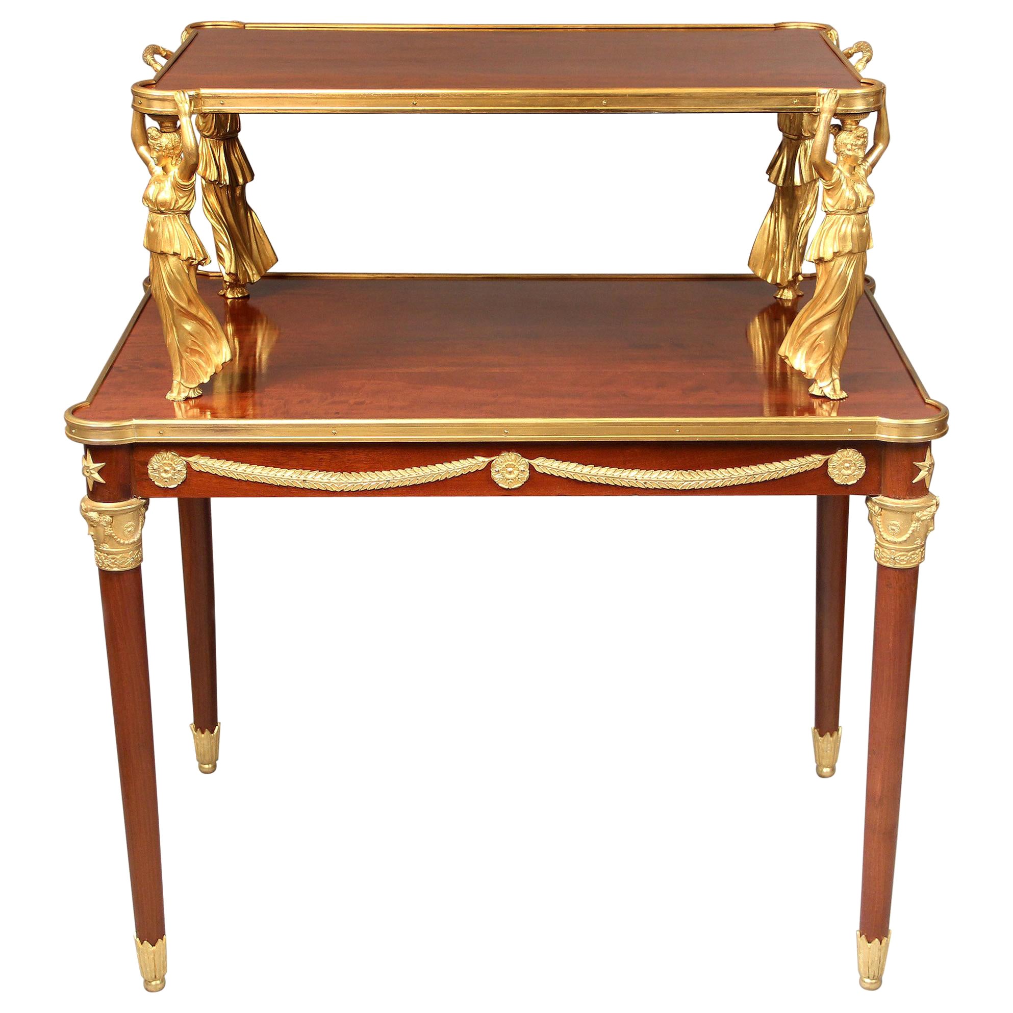Interesting Late 19th Century Gilt Bronze Mounted Empire Style Tea Table