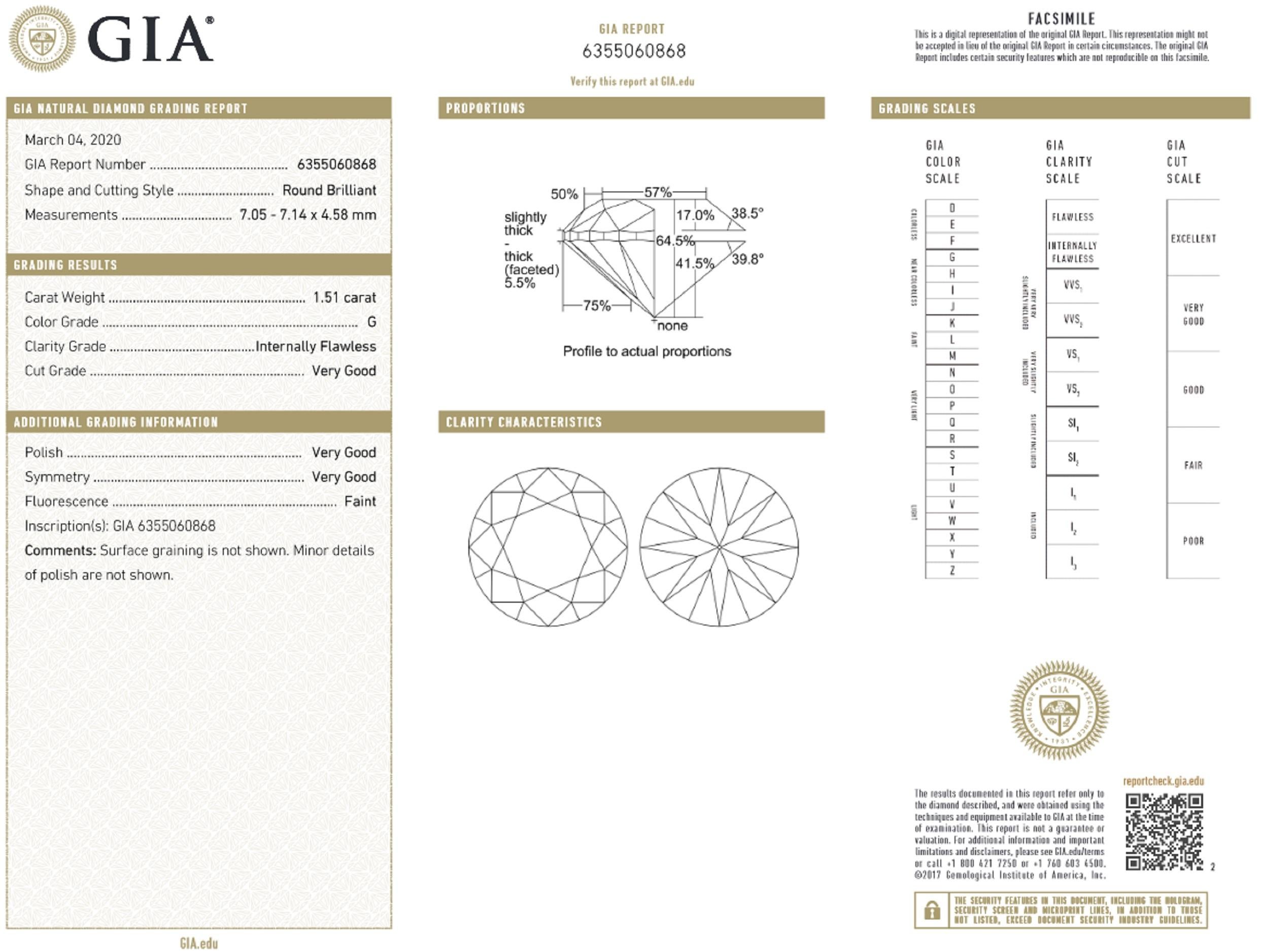 INTERNALLY FLAWLESS GIA zertifizierter 1,50 Karat runder Diamant im Brillantschliff (Rundschliff)