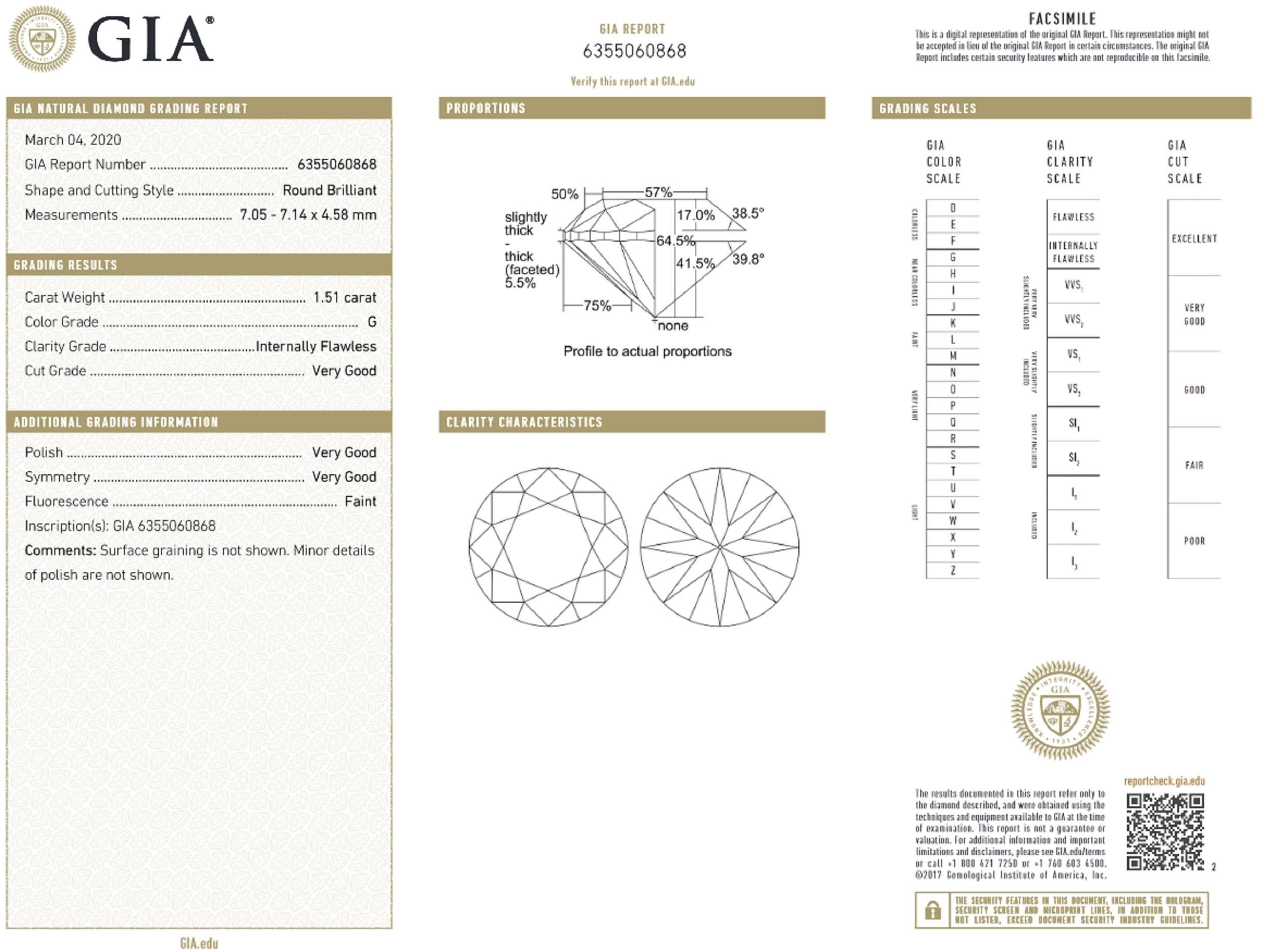 1 carat flawless diamond price