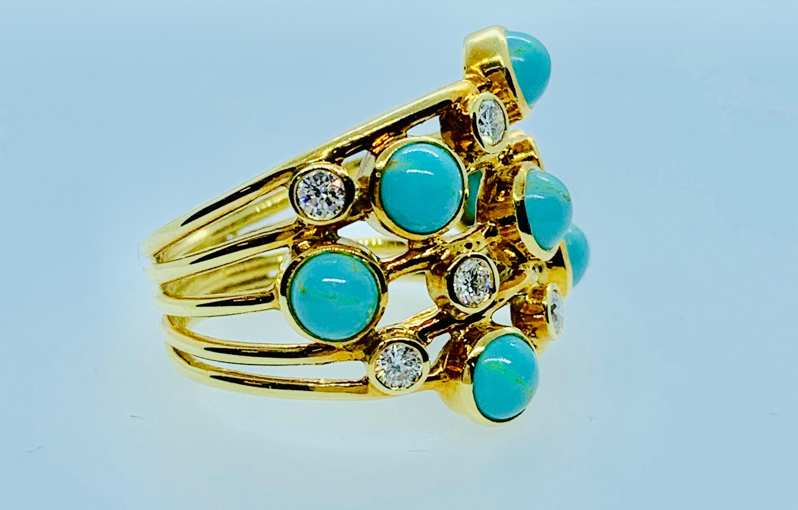 ippolita turquoise ring