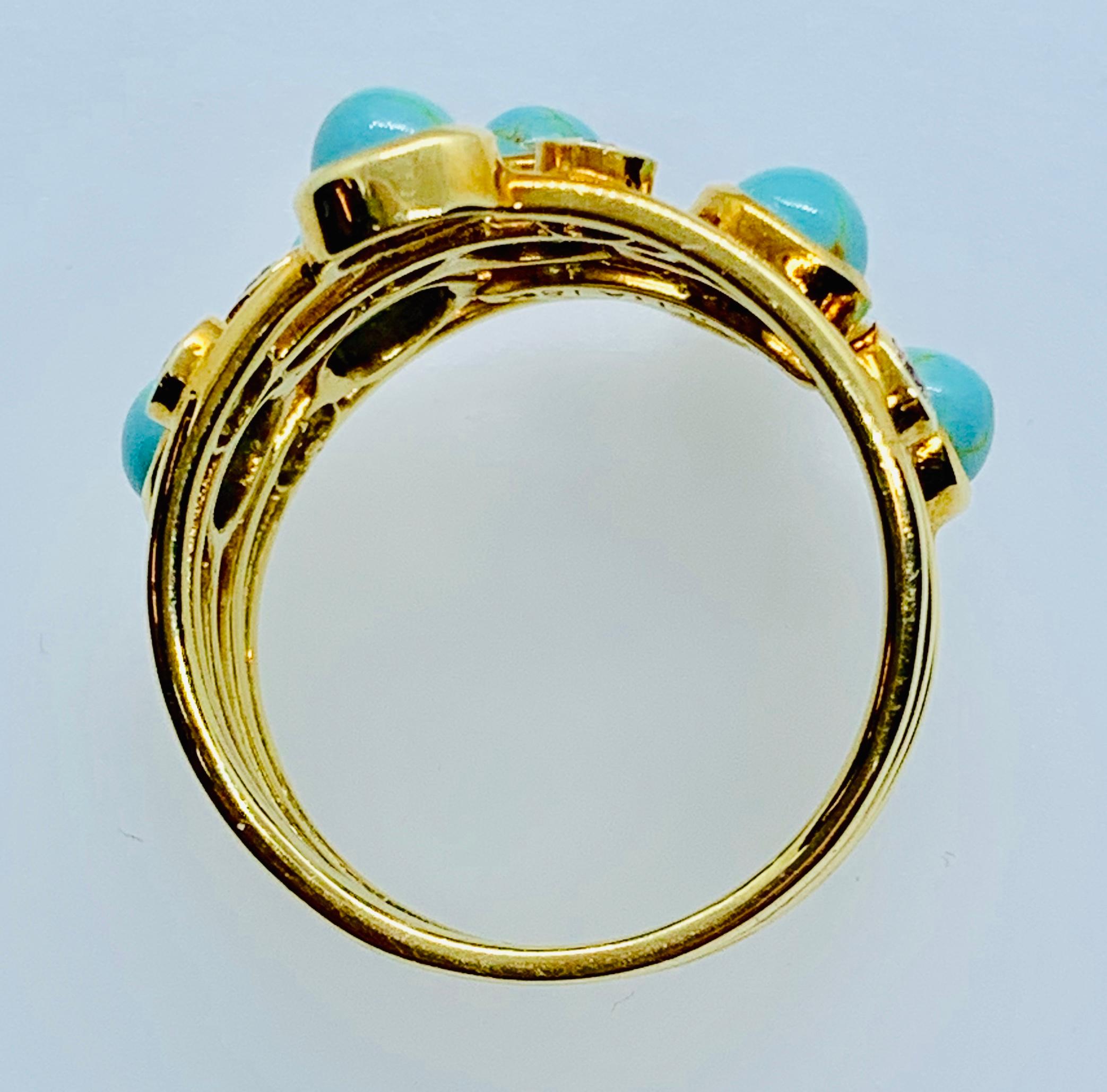 Ippolita 18 Karat Yellow Gold, Turquoise and Diamond Ladies Ring In Excellent Condition In Birmingham, AL
