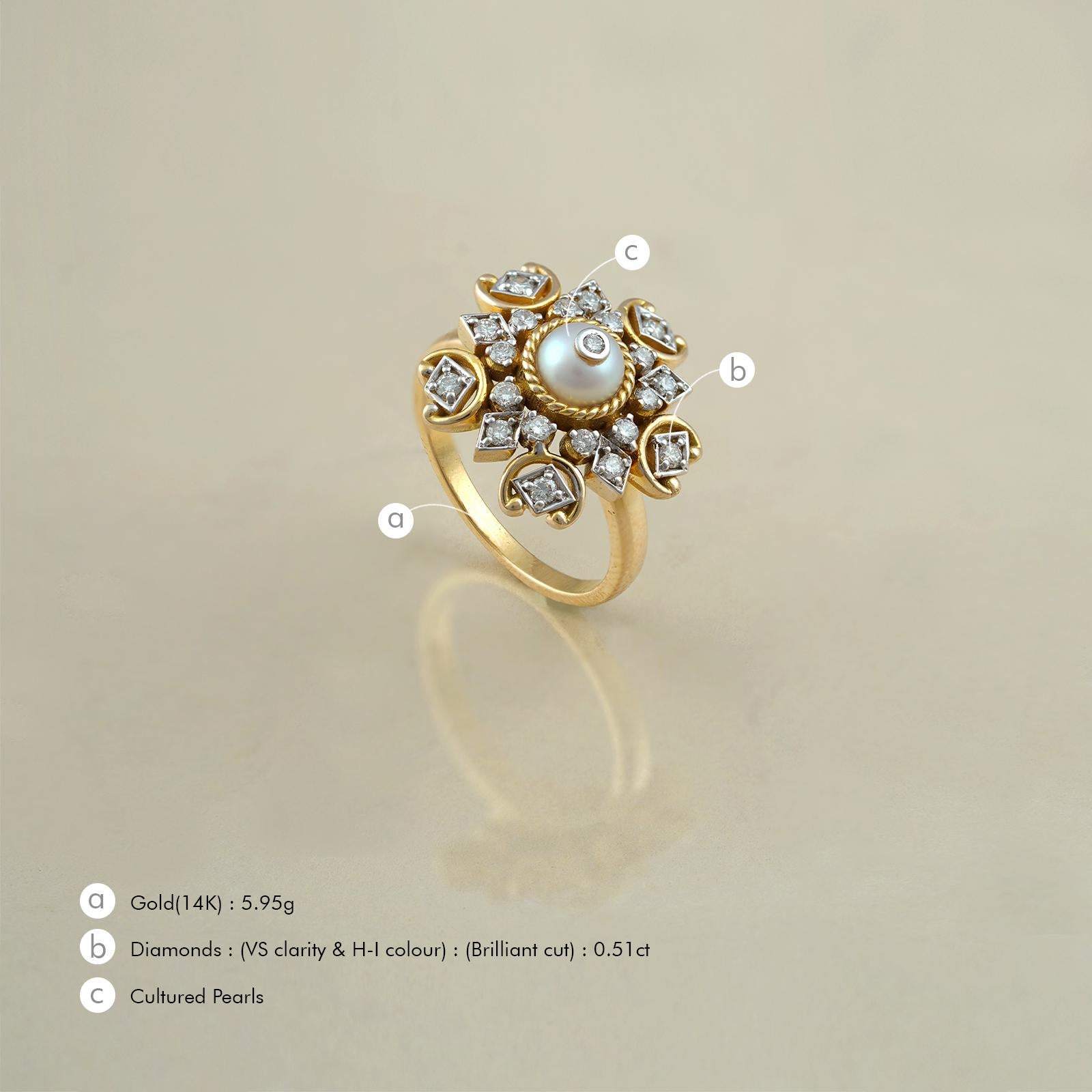 For Sale:  Moi Ira Diamond and Pearl Ring 6