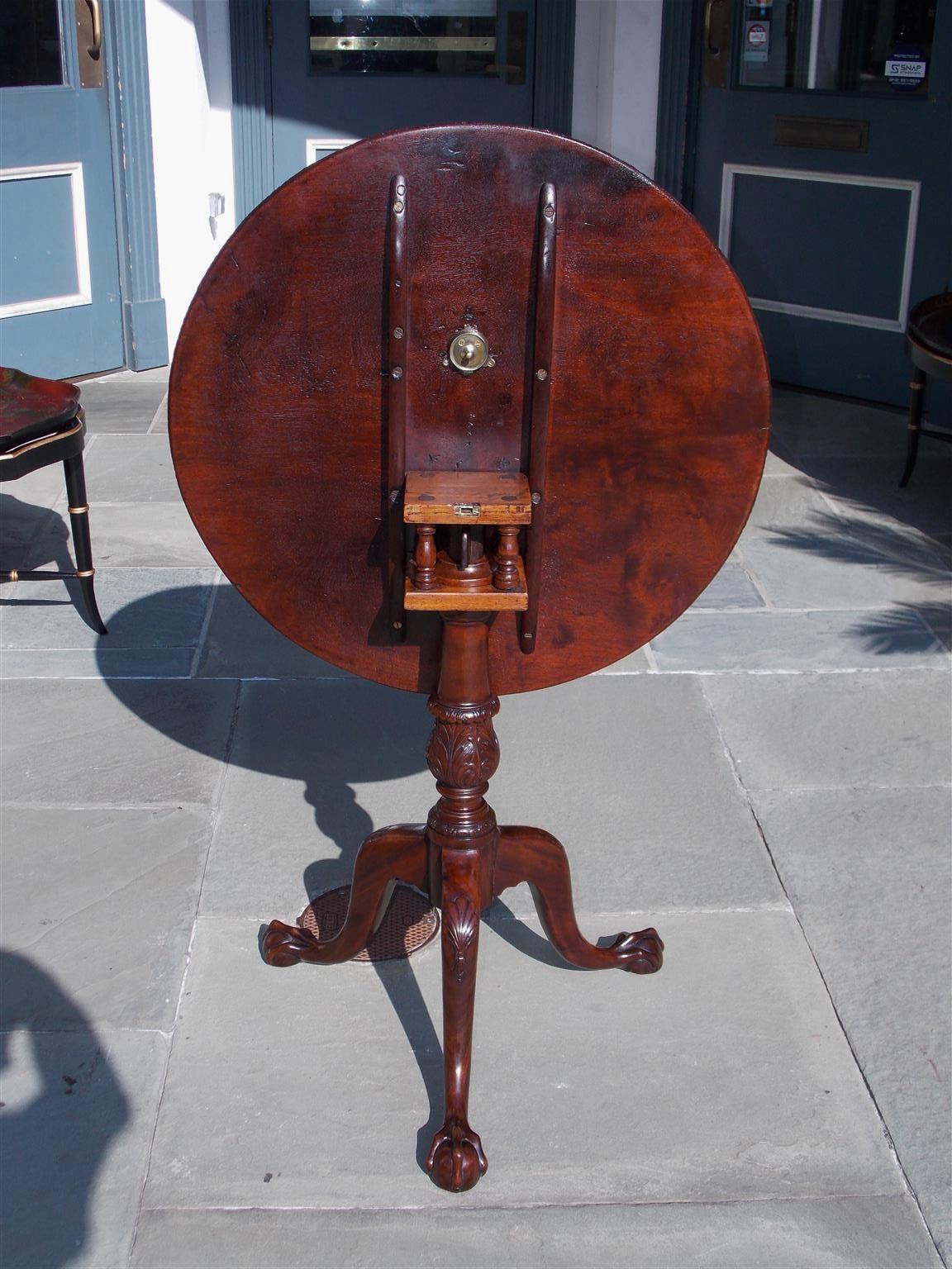 Irish Plum Pudding Mahogany Tilt-Top Acanthus Tea Table with Birdcage Circa 1770 In Excellent Condition For Sale In Hollywood, SC