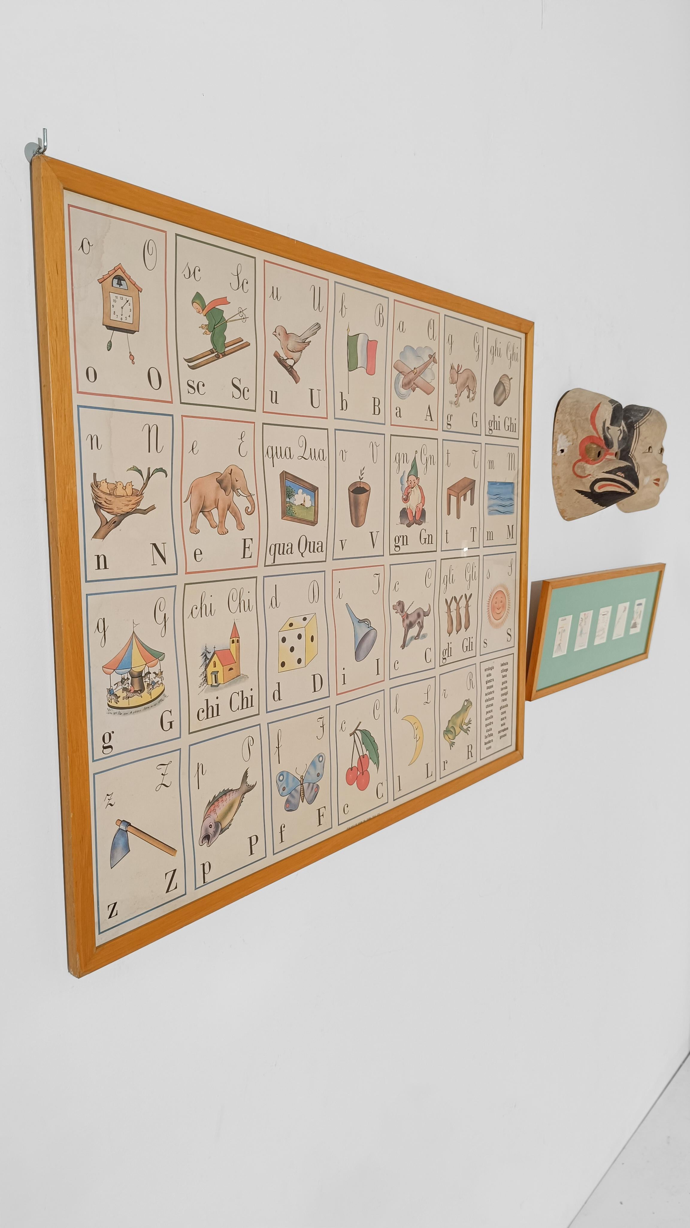 Italian Alphabet Poster printed in Parma by Forme in 1990s For Sale 8