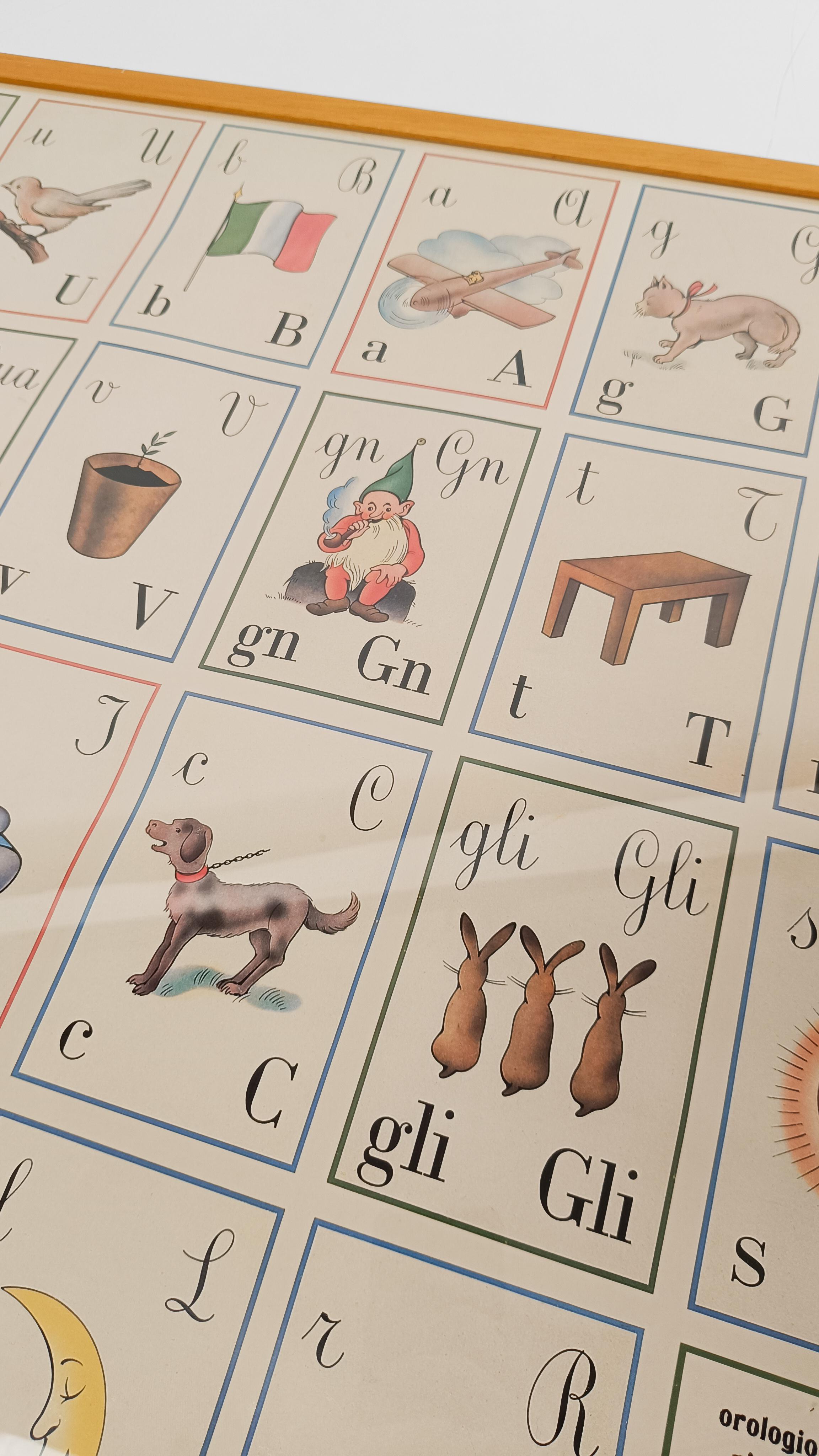 Late 20th Century Italian Alphabet Poster printed in Parma by Forme in 1990s For Sale