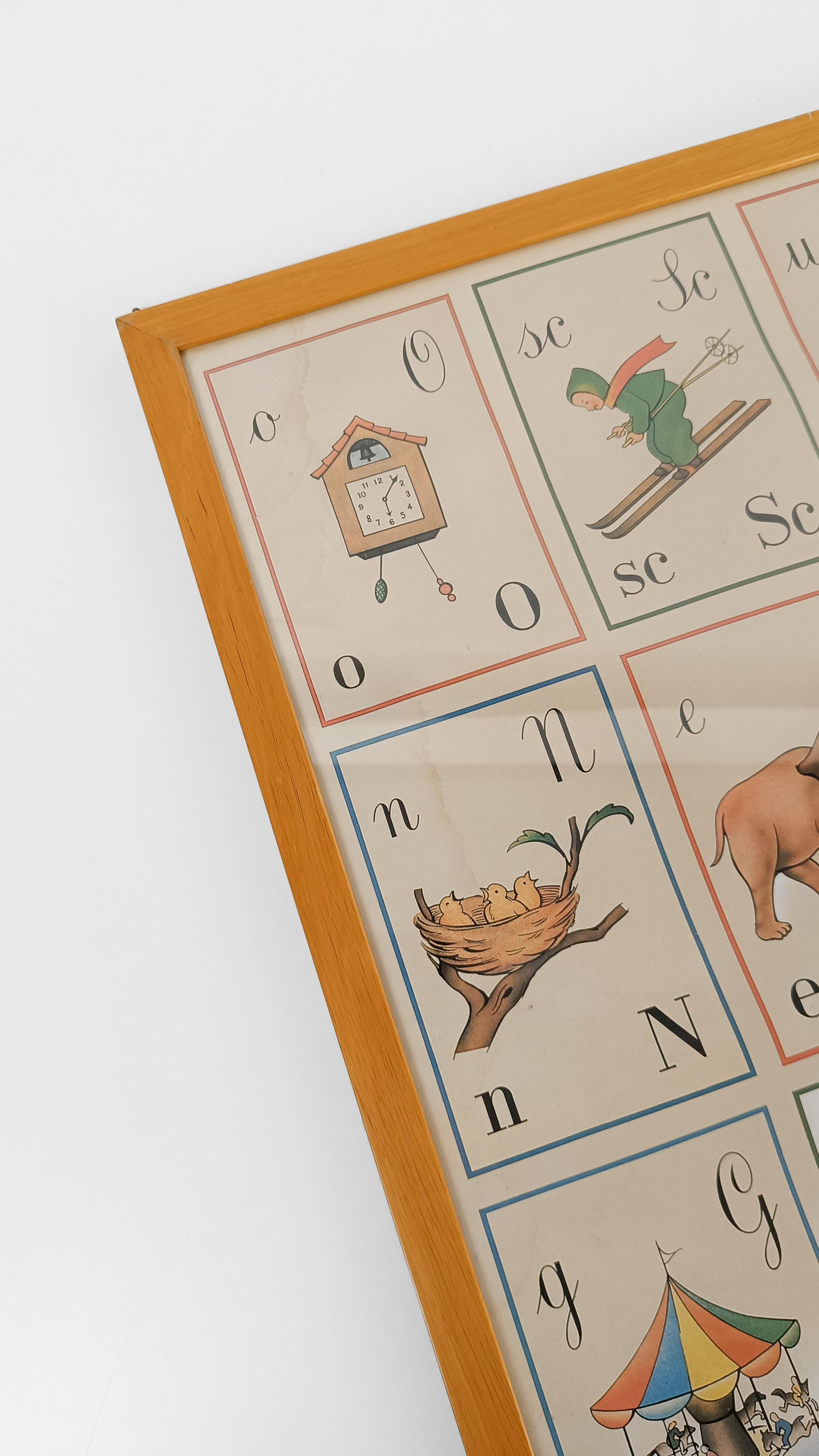 Italian Alphabet Poster printed in Parma by Forme in 1990s For Sale 2
