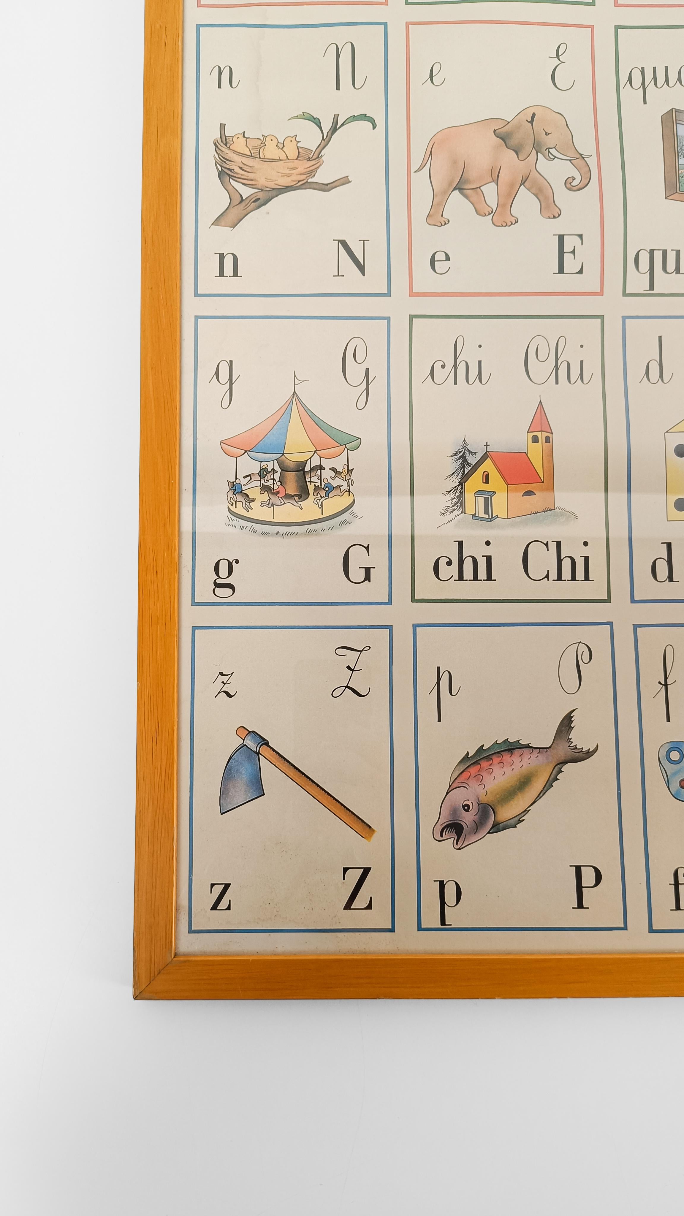 Italian Alphabet Poster printed in Parma by Forme in 1990s For Sale 3