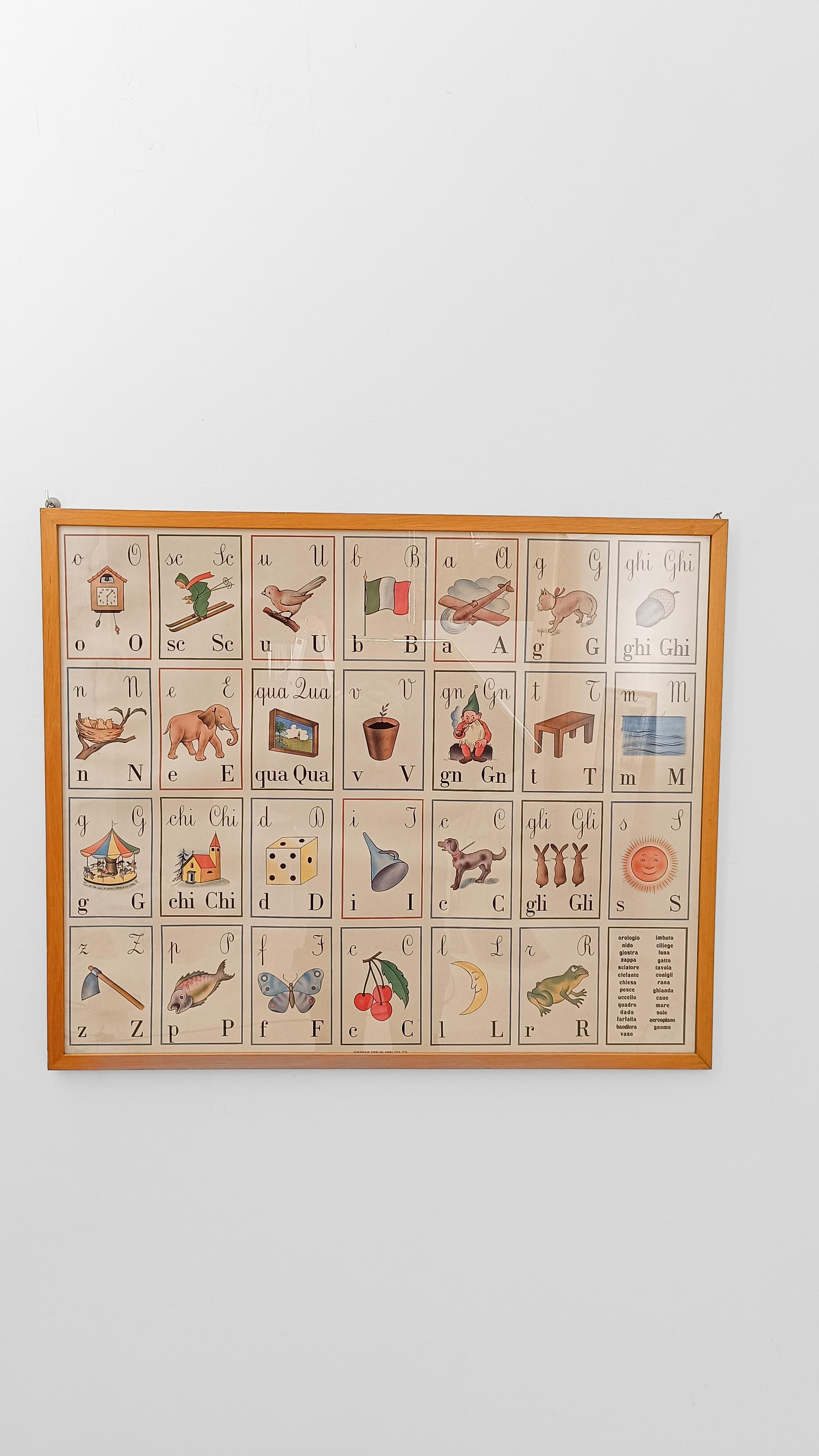 Italian Alphabet Poster printed in Parma by Forme in 1990s For Sale 4