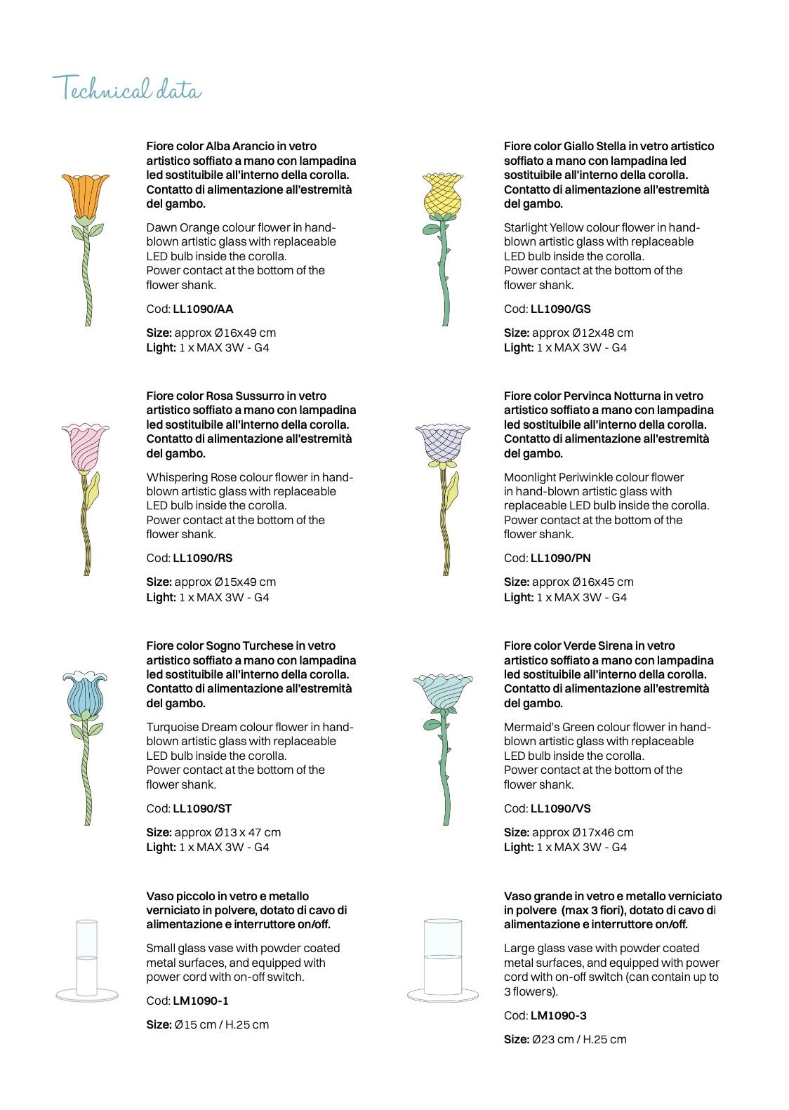 Lampada da vaso/tavolo di design italiano moderna in vetro artistico verde acquamarina con fiore acceso in vendita 4