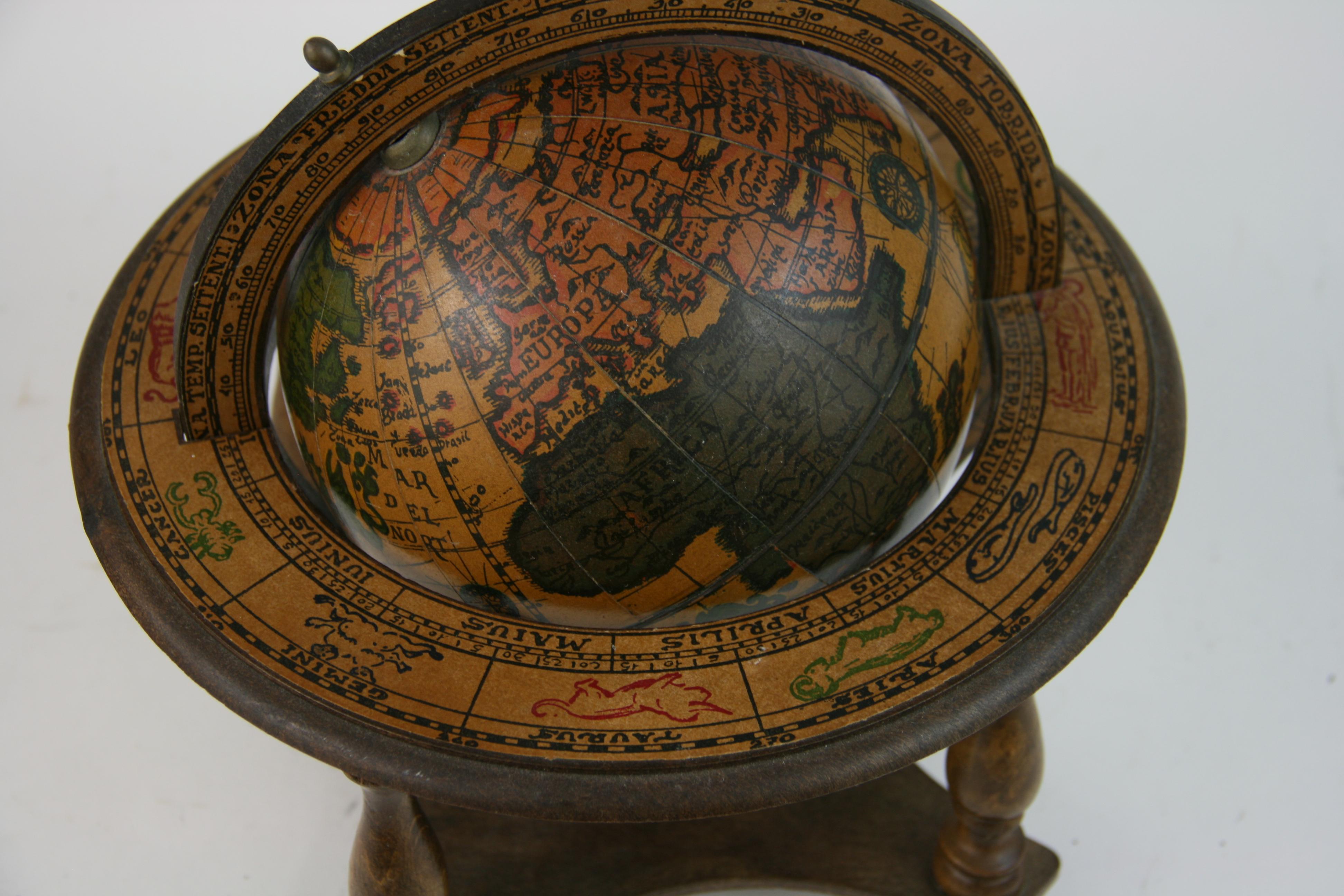 antique globes
