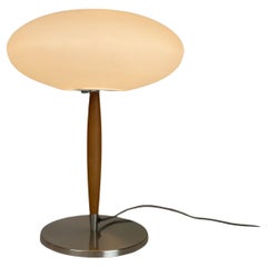 Lámparas de mesa