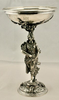Italian Silver Figural Compote of Flora by G. Accarisi, Florence