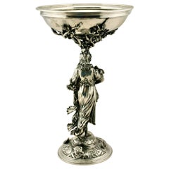 Italian Silver Figural Compote of Flora by G. Accarisi, Florence