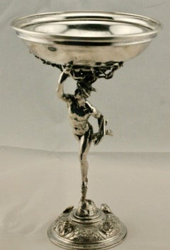Italian Silver Figural Compote of Mercury by G. Accarisi, Florence