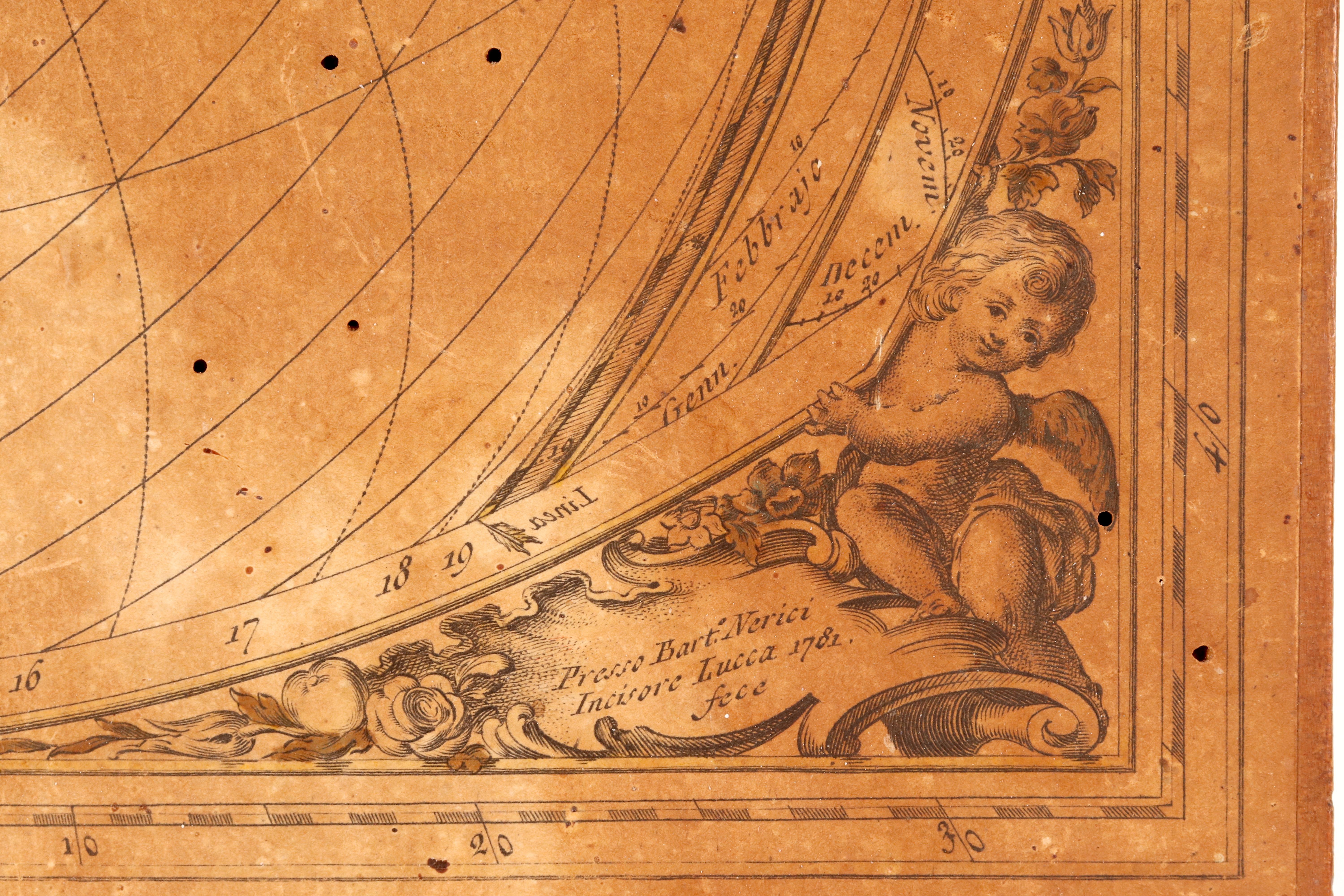 Papier de cadran italien-transalpinien sur carton de bois. Giusti, Nerici, Italie 1781 en vente 3