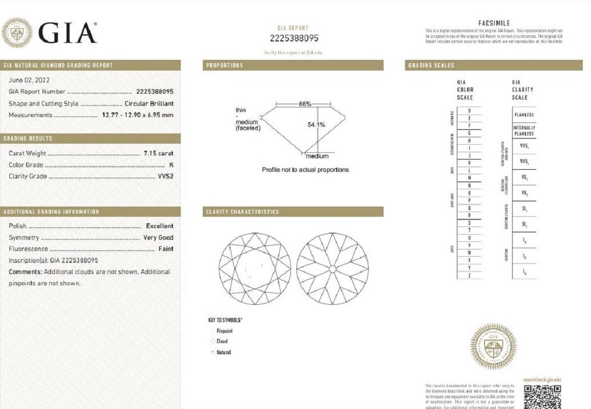 J. Birnbach 7.15 carat European Cut Art Deco Engagement Ring in Platinum For Sale 2