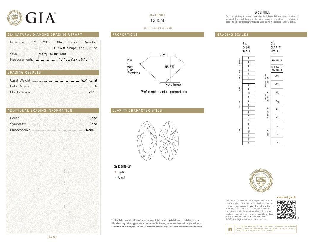 J. Birnbach GIA 5.51 Carat F VS1 Antique Marquise Diamond Three-Stone Ring For Sale 1