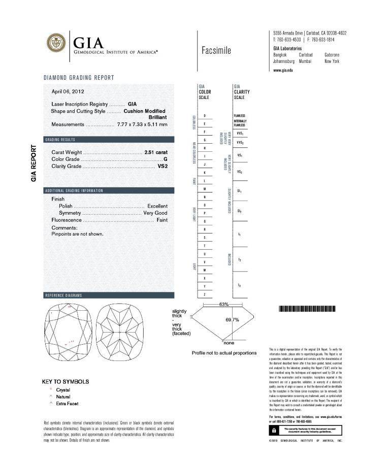 Women's or Men's J. Birnbach GIA Certified 2.51 Carat G VS2 Cushion Cut Diamond Solitaire Ring