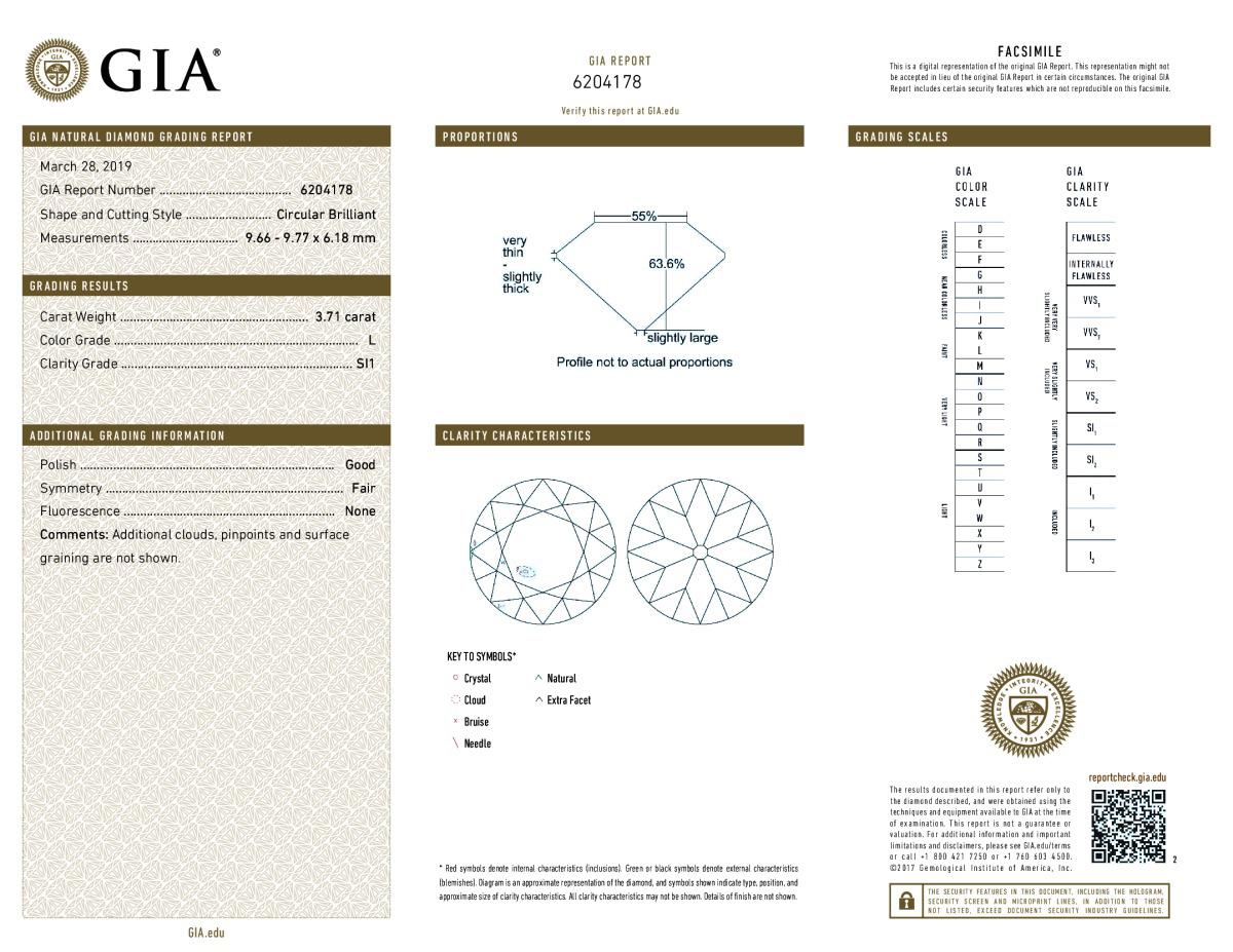 J. Birnbach GIA Certified 3.71 Carat Old Euro Diamond Antique Ring 1