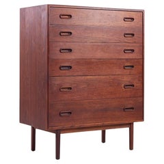 Cómodas de Madera